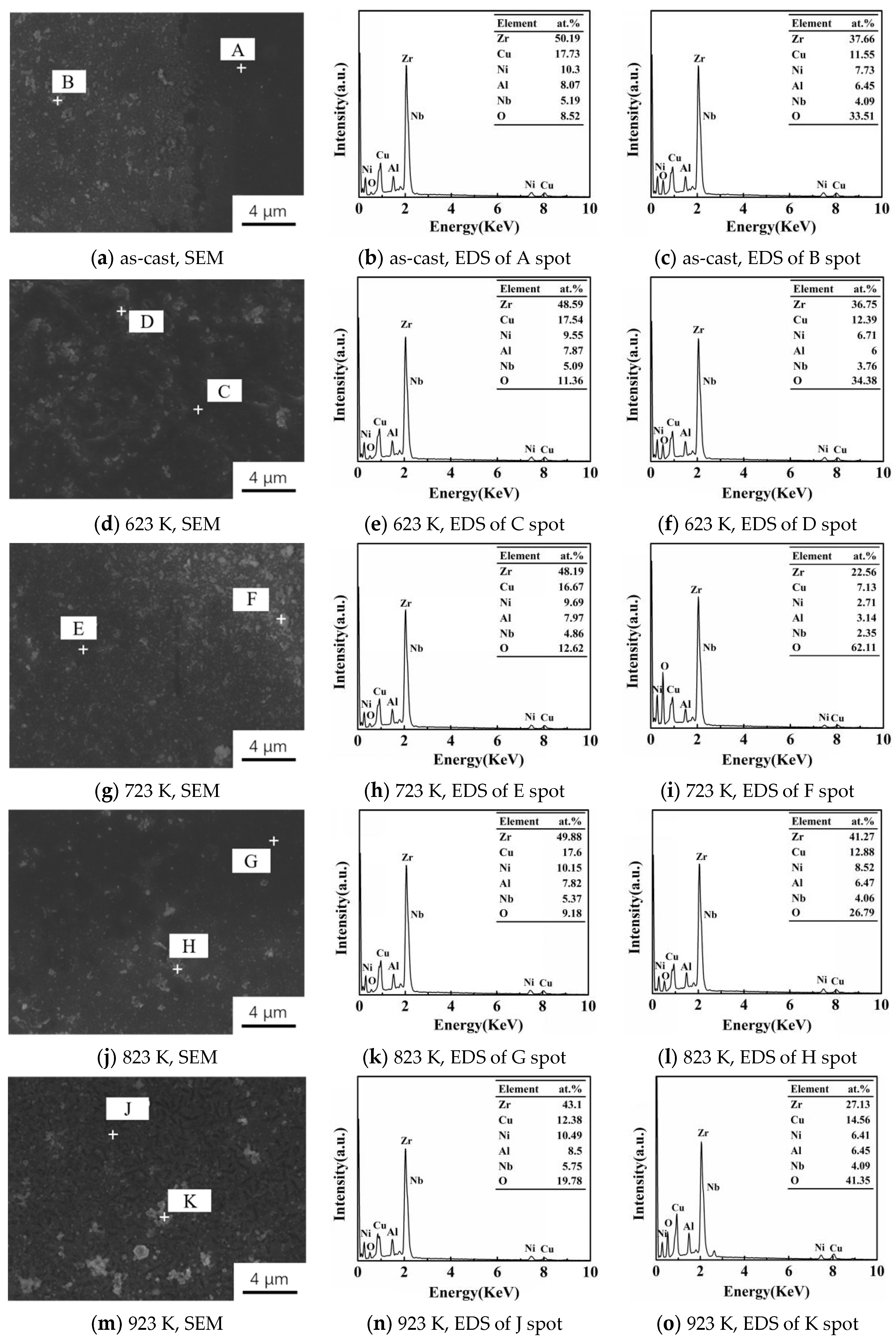 Materials 16 03389 g005
