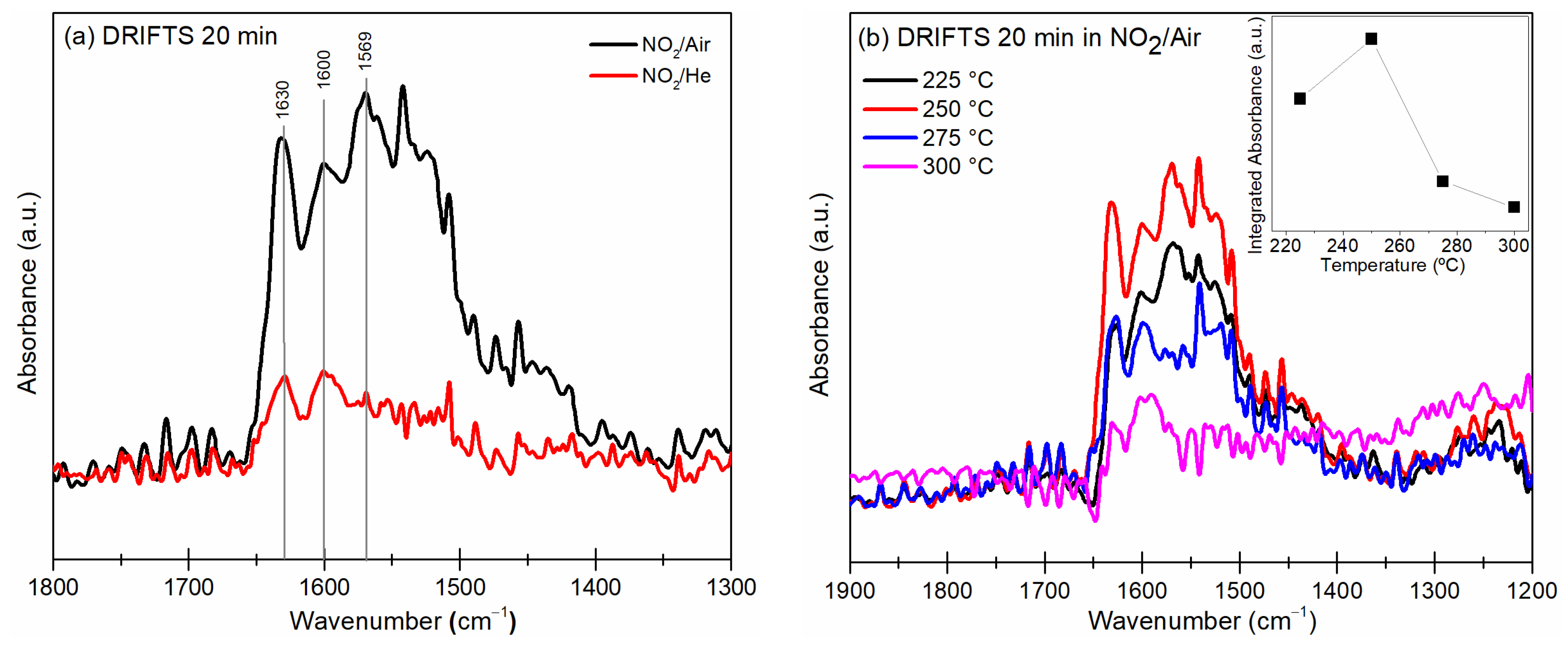 Materials 16 03390 g007