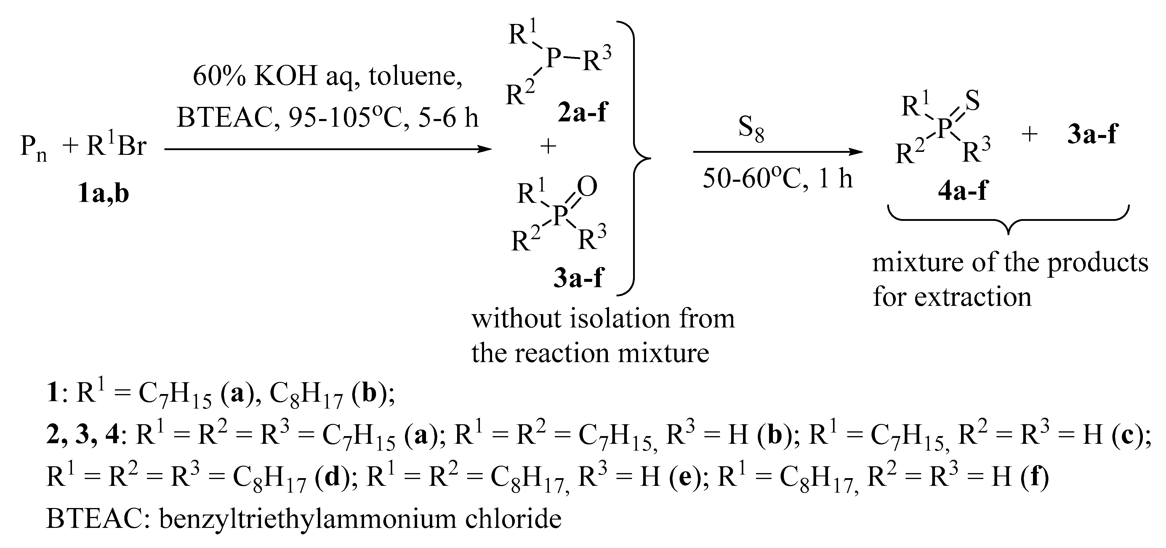 Materials 16 03394 sch001