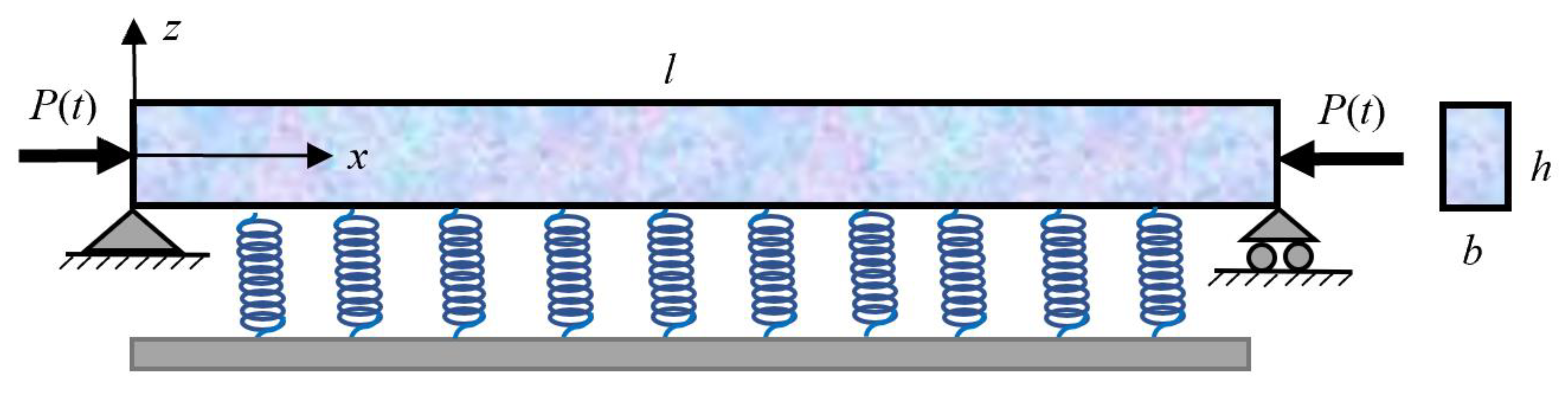 Materials 16 03404 g001
