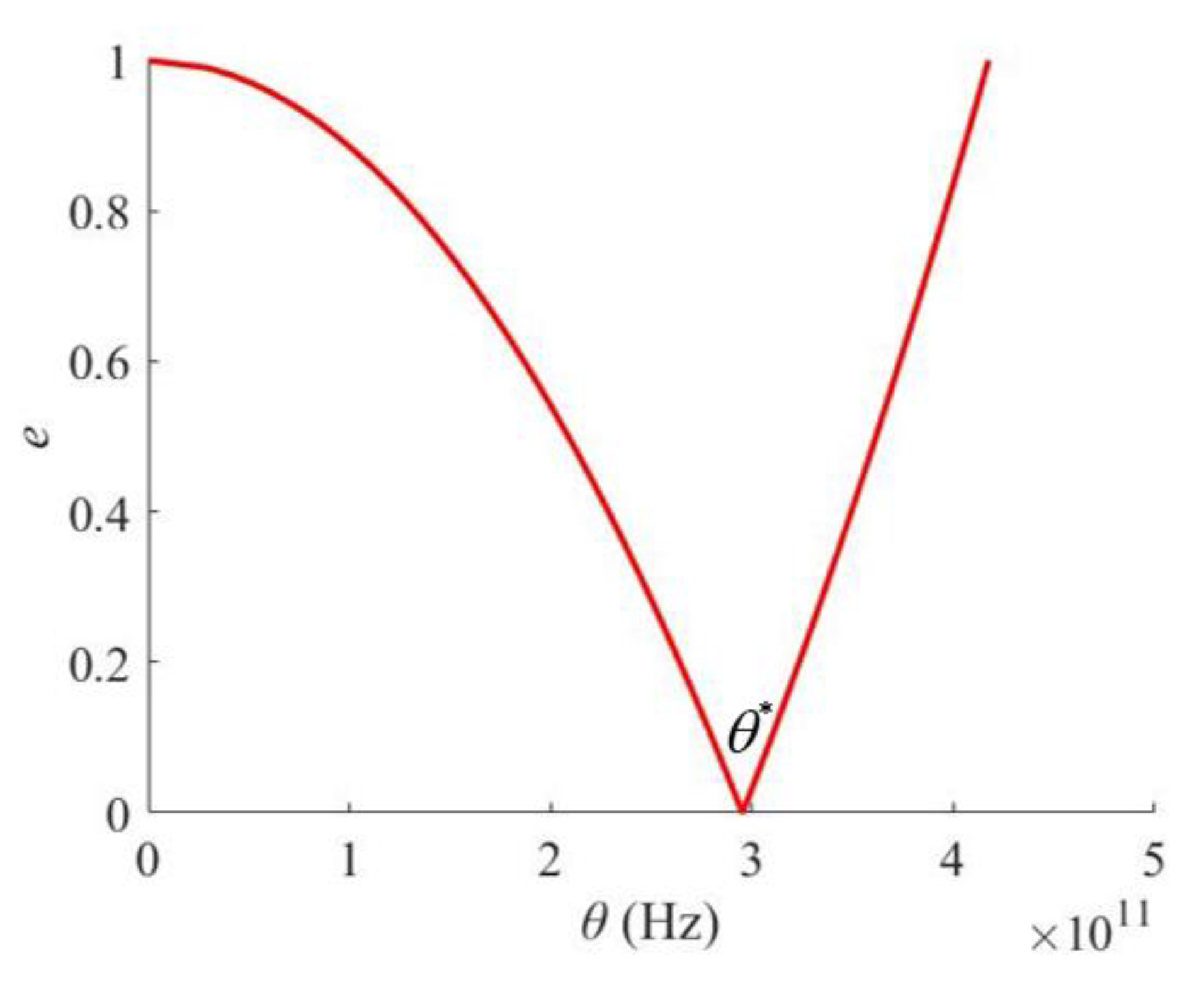 Materials 16 03404 g003