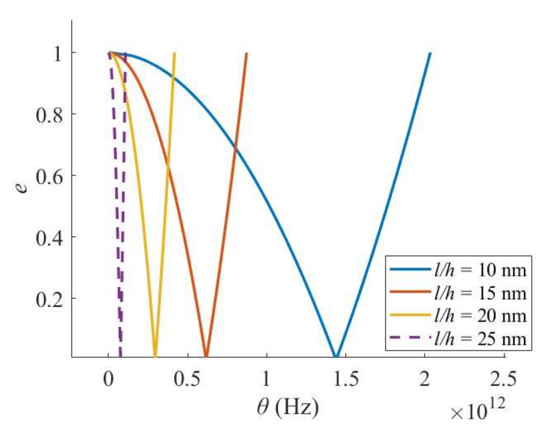 Materials 16 03404 g005
