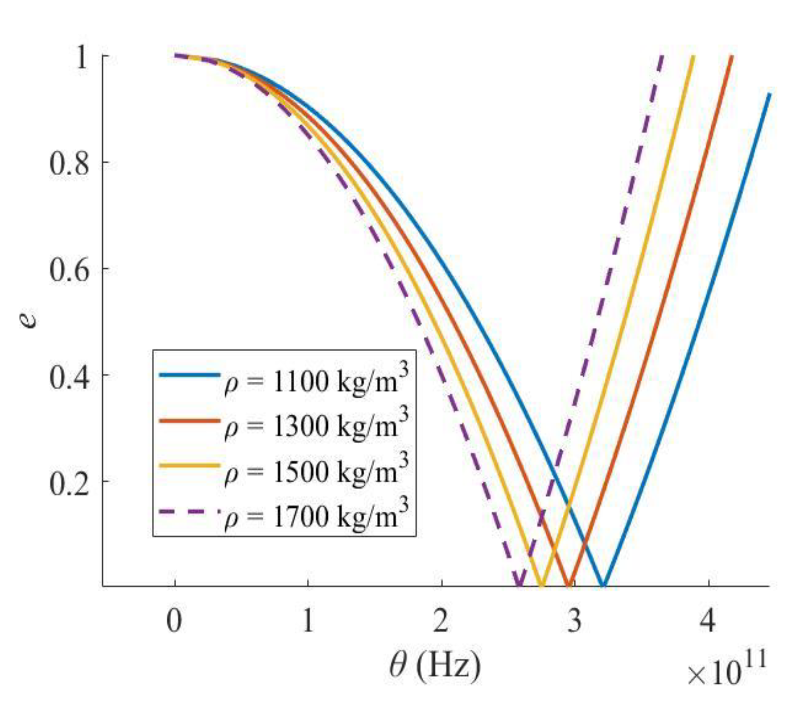 Materials 16 03404 g007
