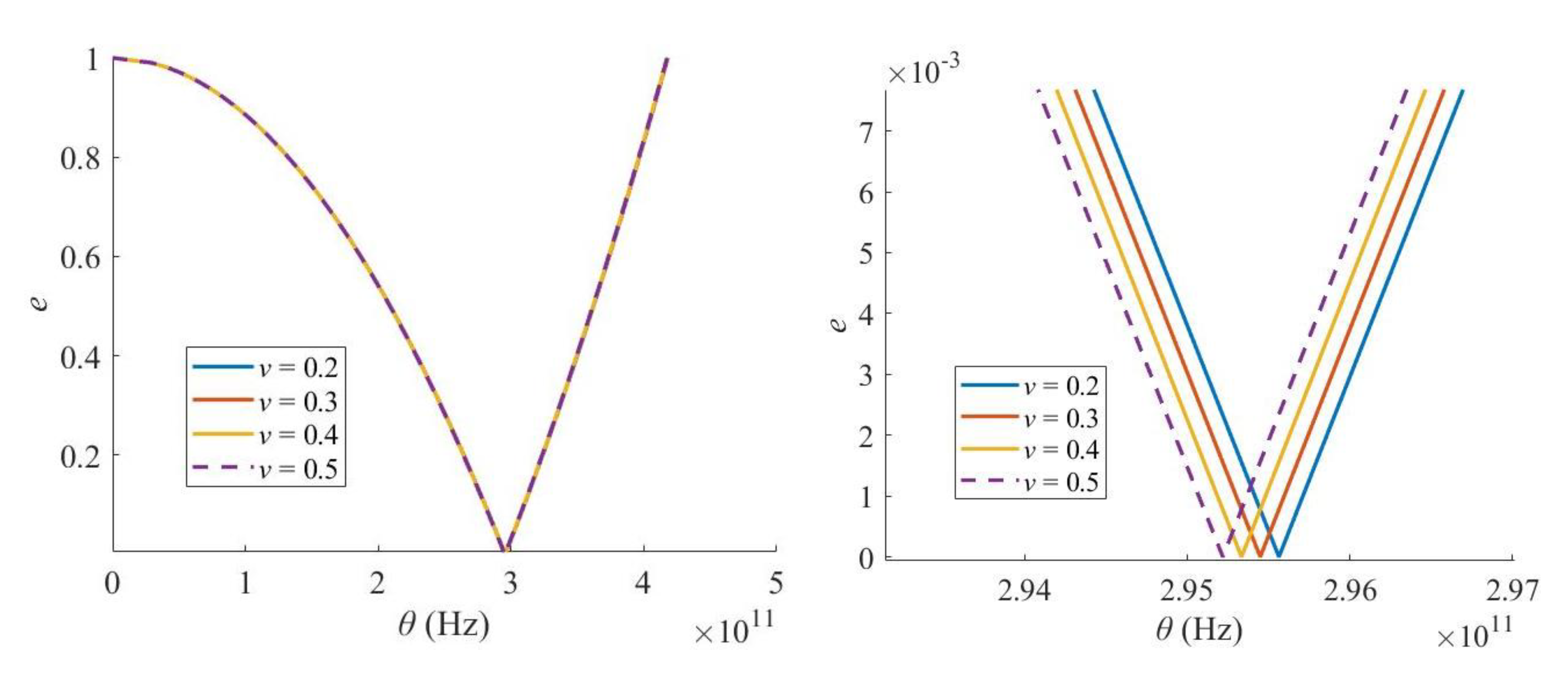 Materials 16 03404 g009