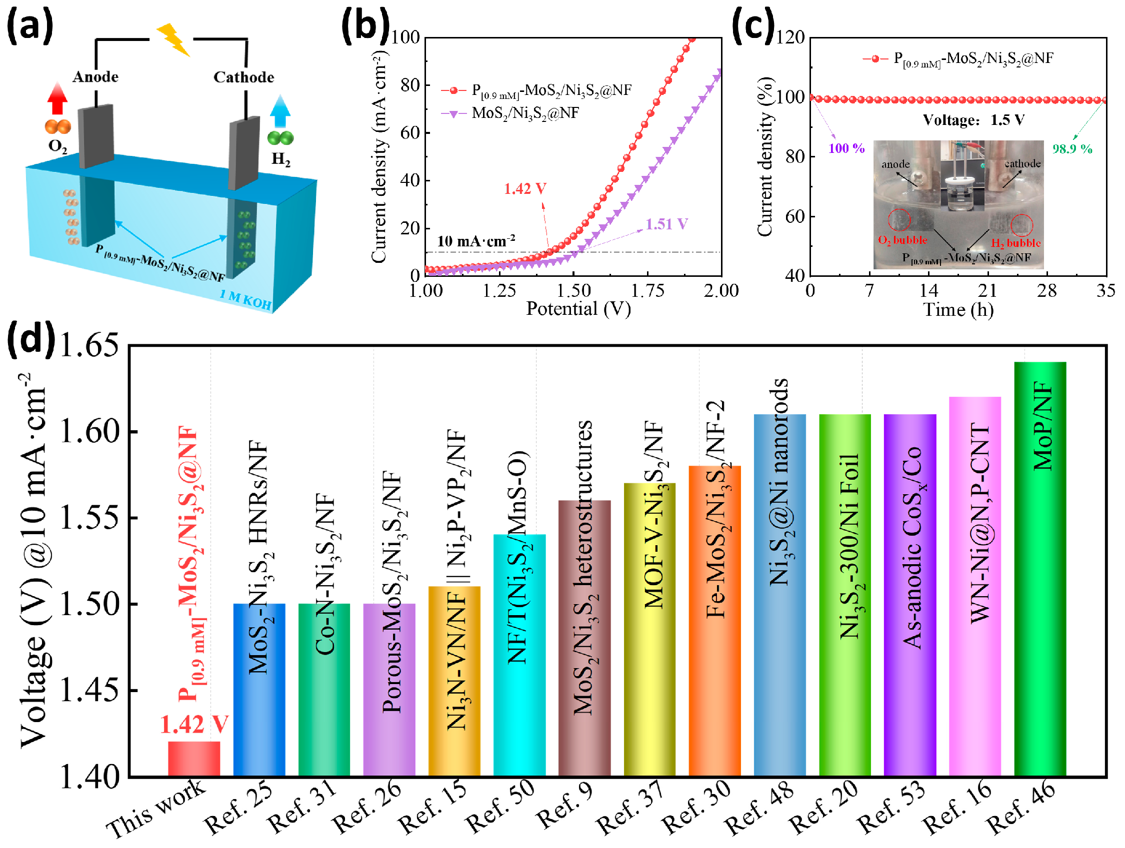 Materials 16 03411 g007