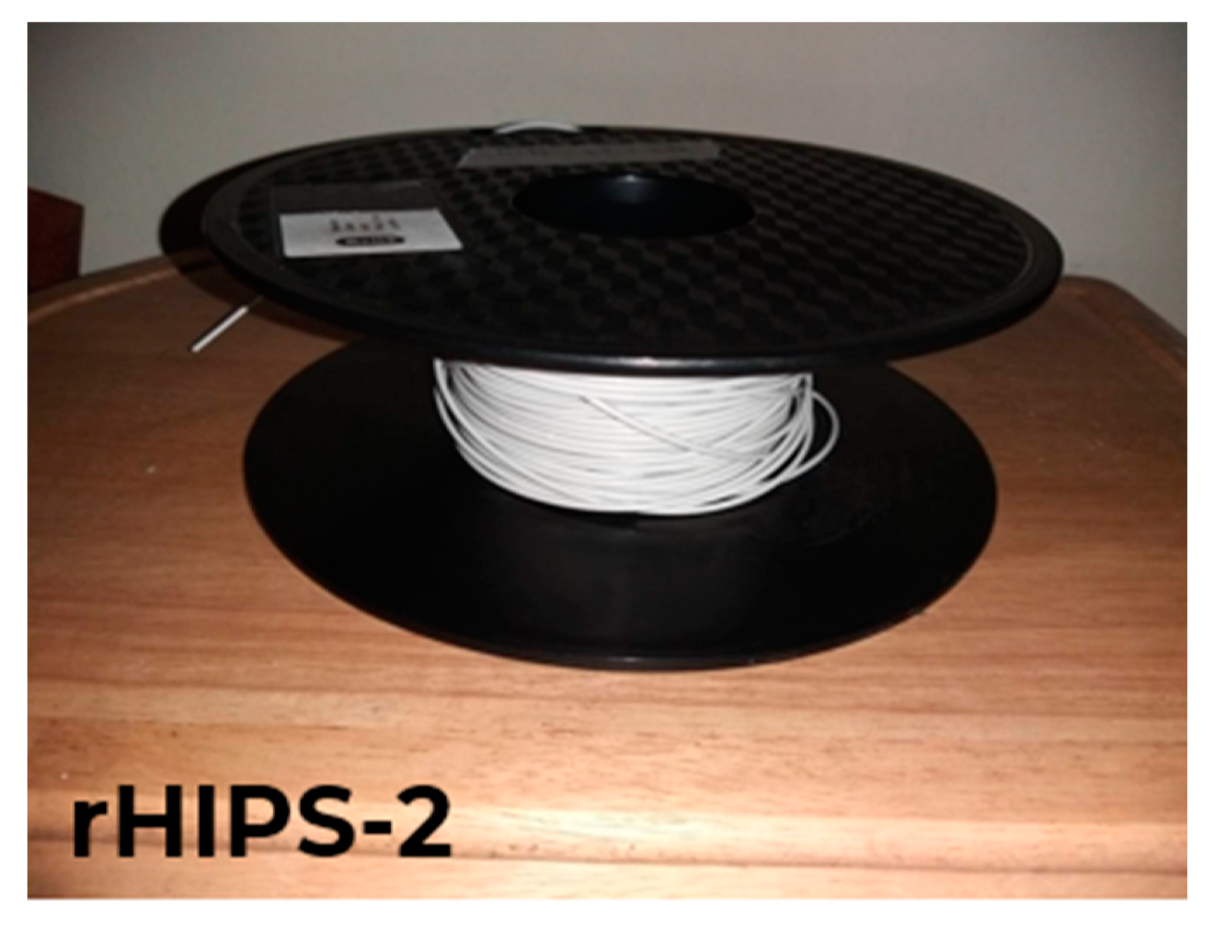 Materials 16 03412 g003