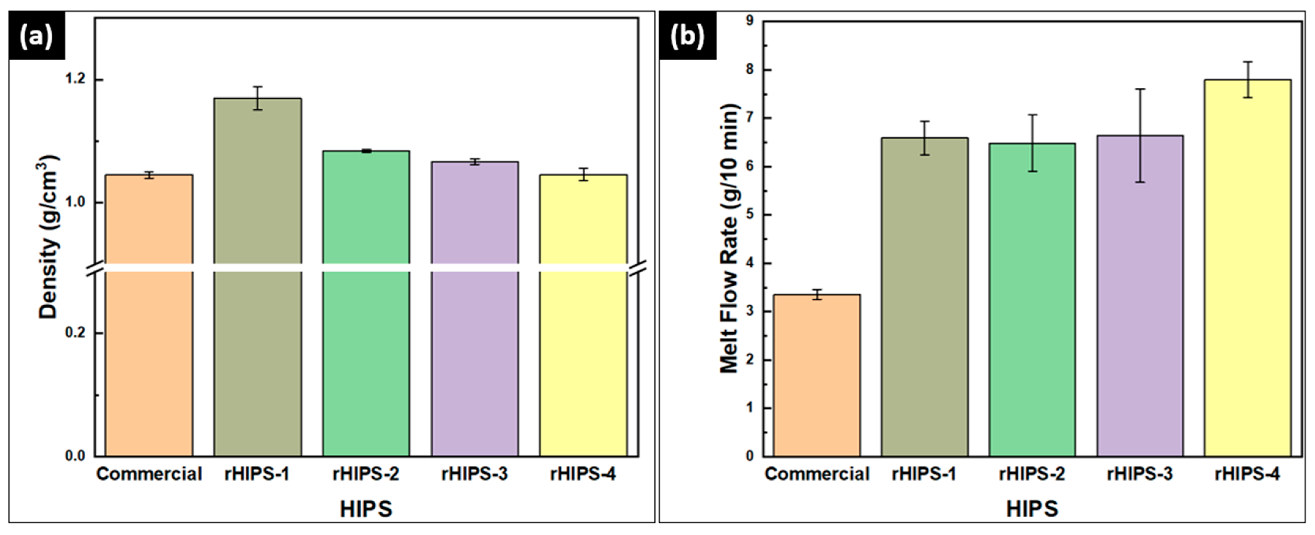 Materials 16 03412 g005