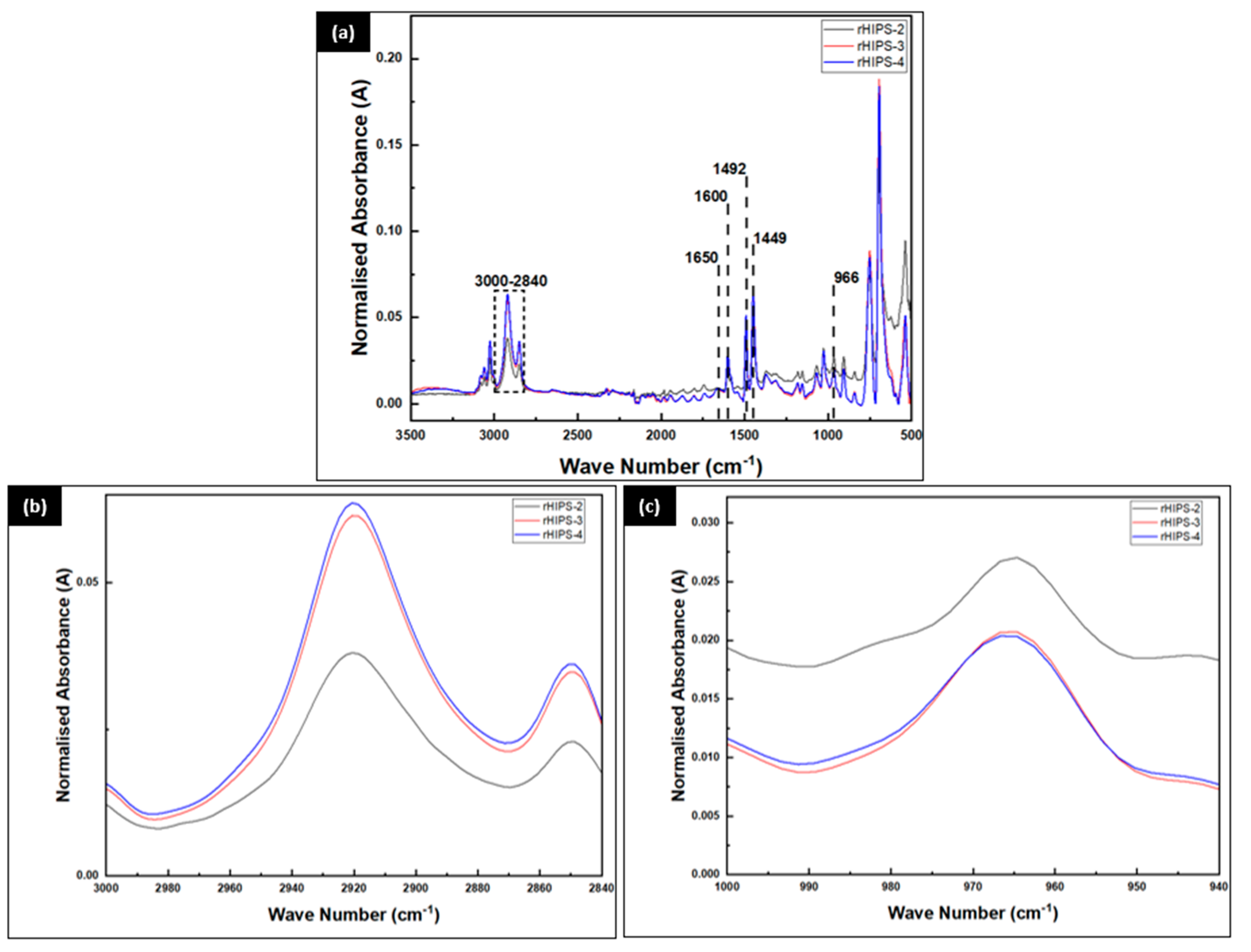 Materials 16 03412 g008