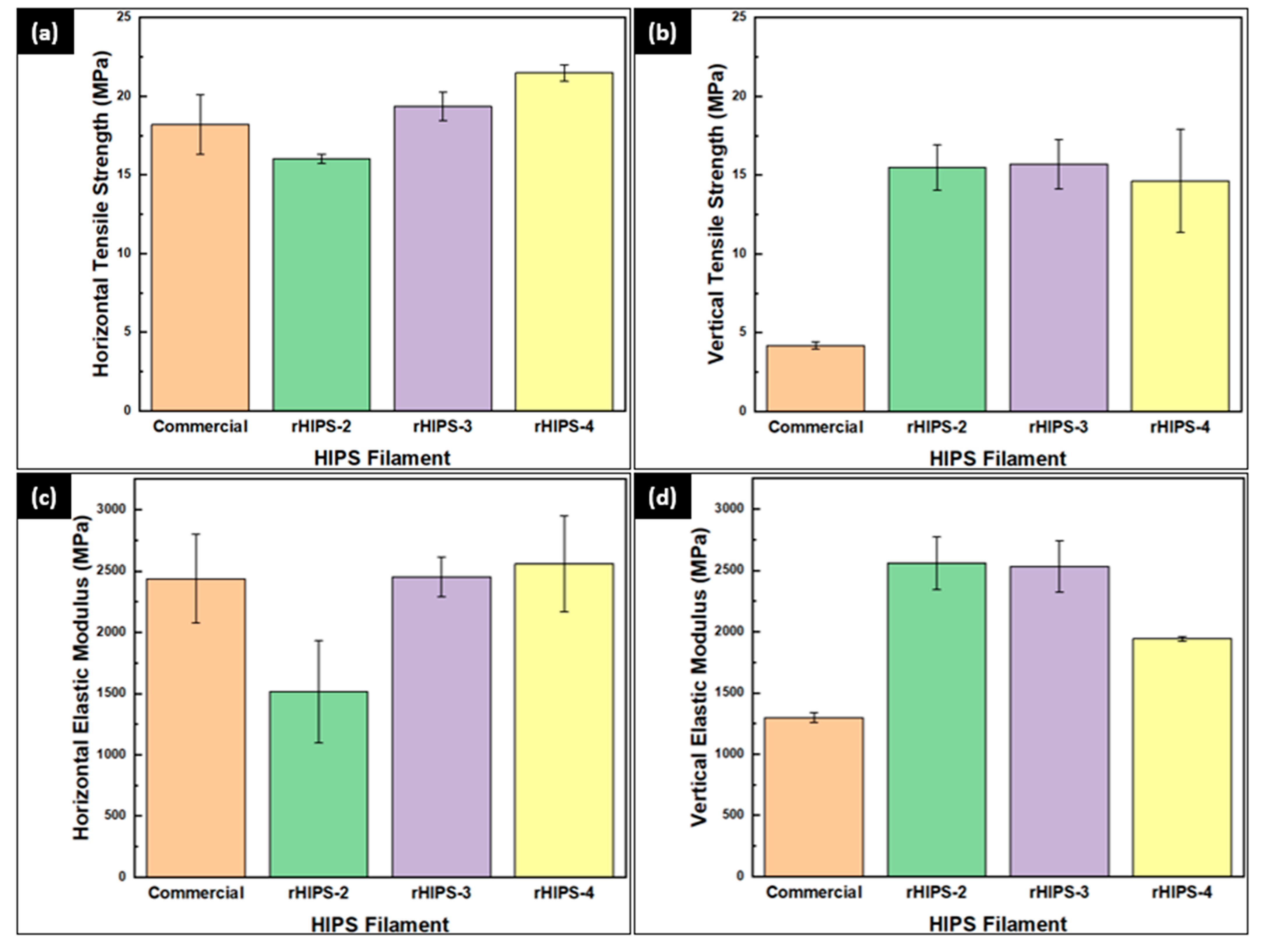 Materials 16 03412 g009