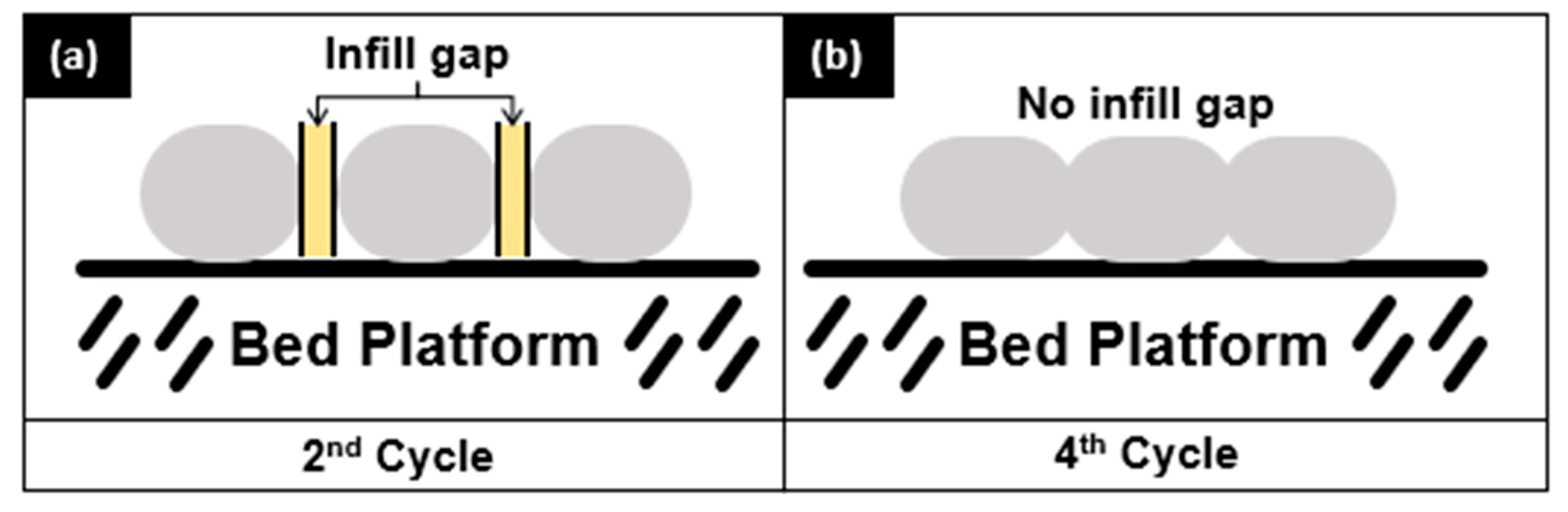 Materials 16 03412 g011