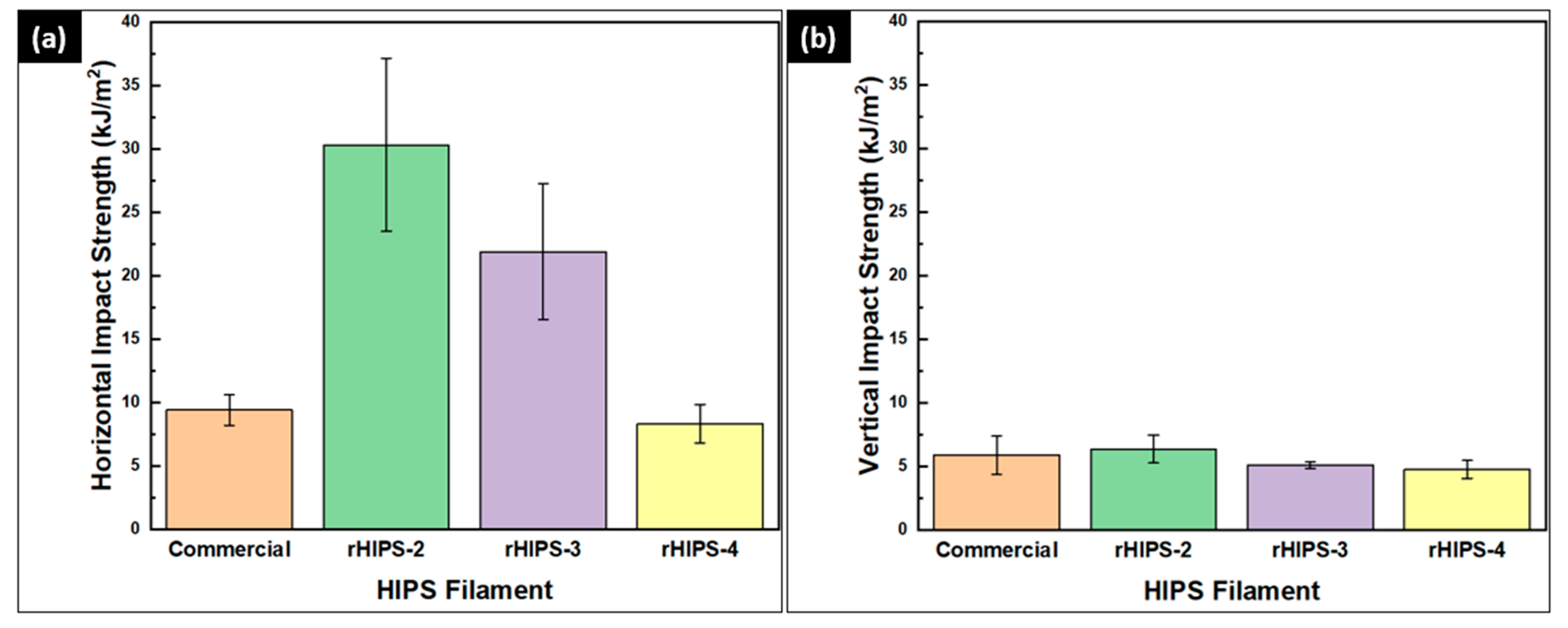 Materials 16 03412 g015