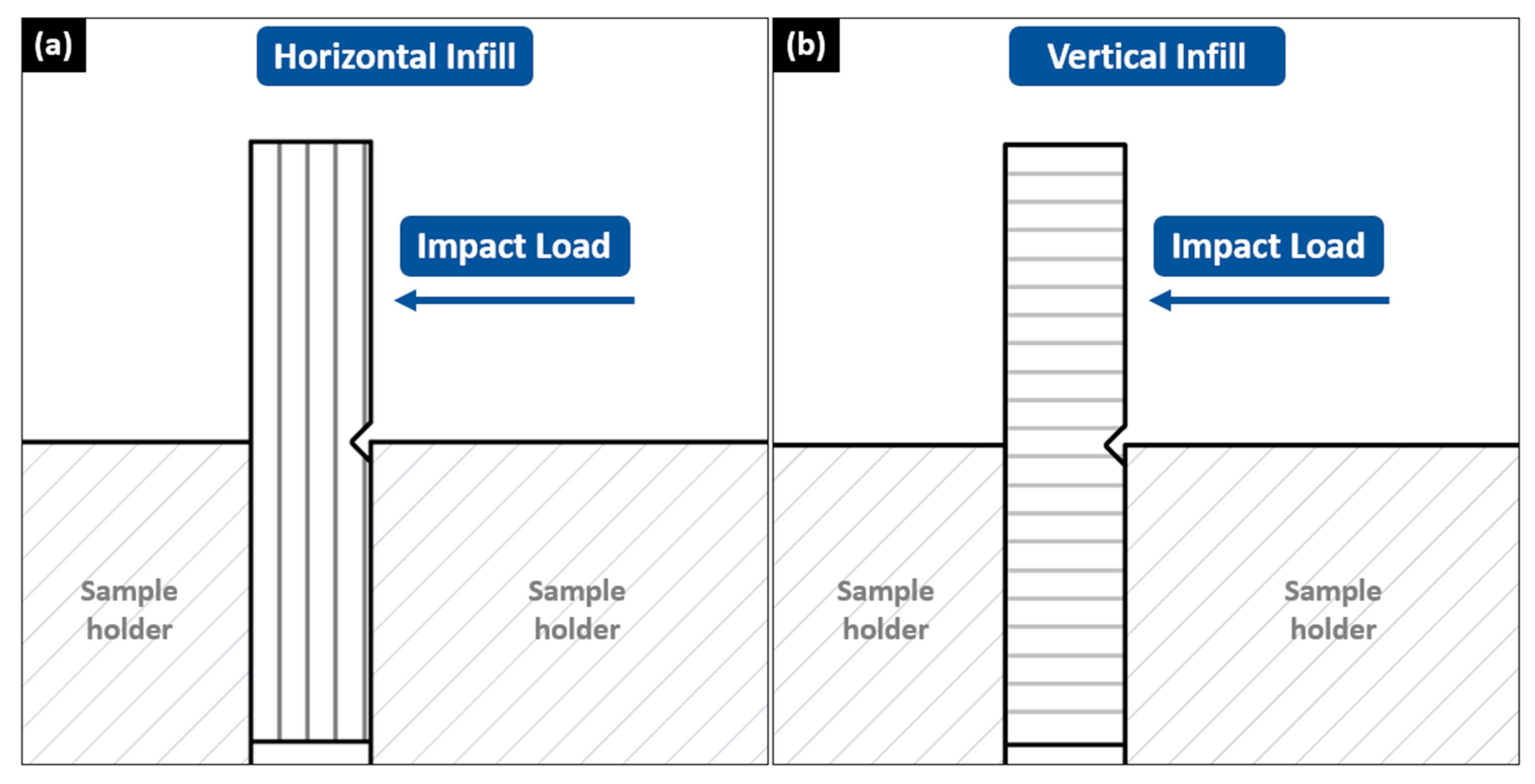 Materials 16 03412 g017