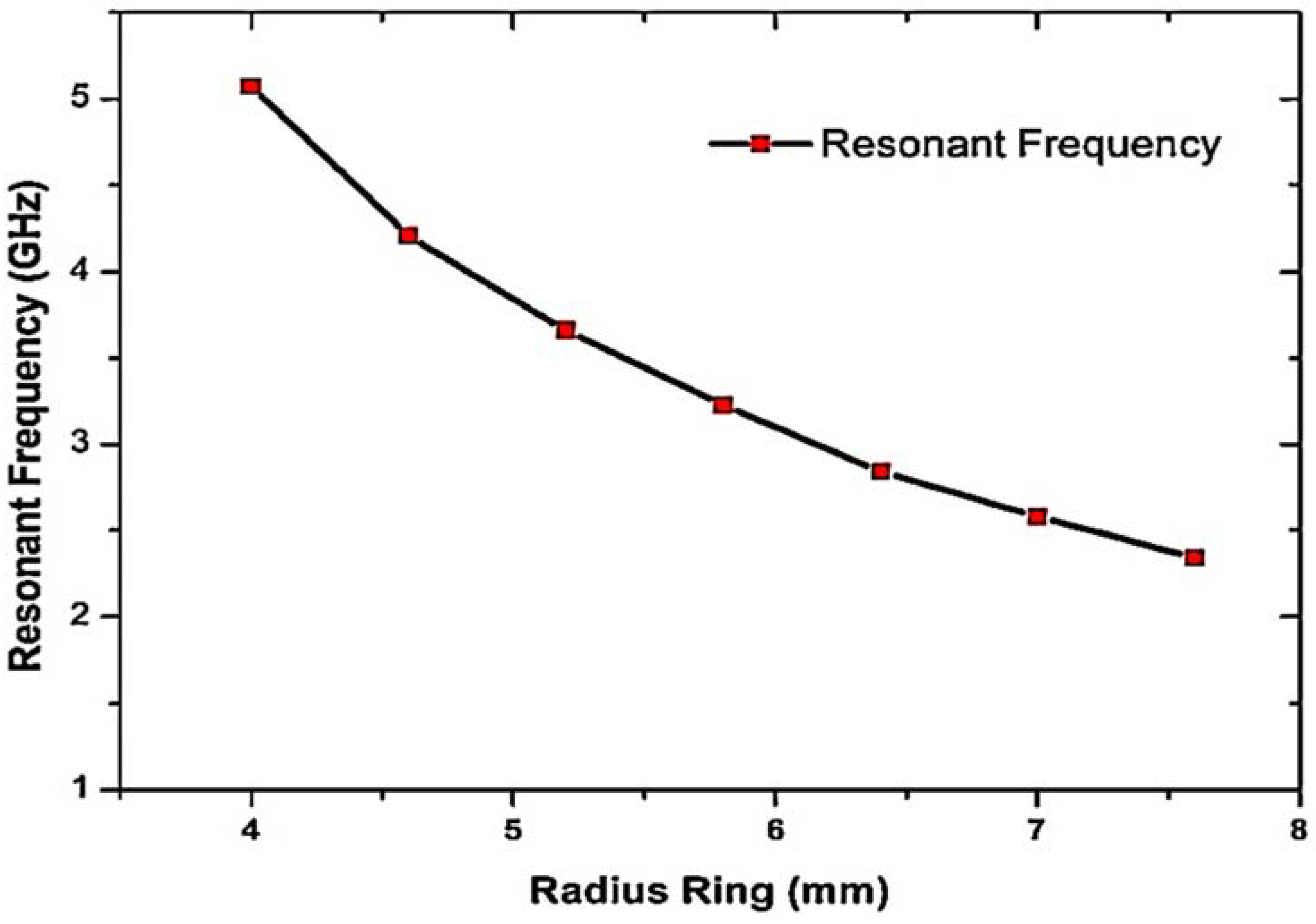 Materials 16 03416 g002