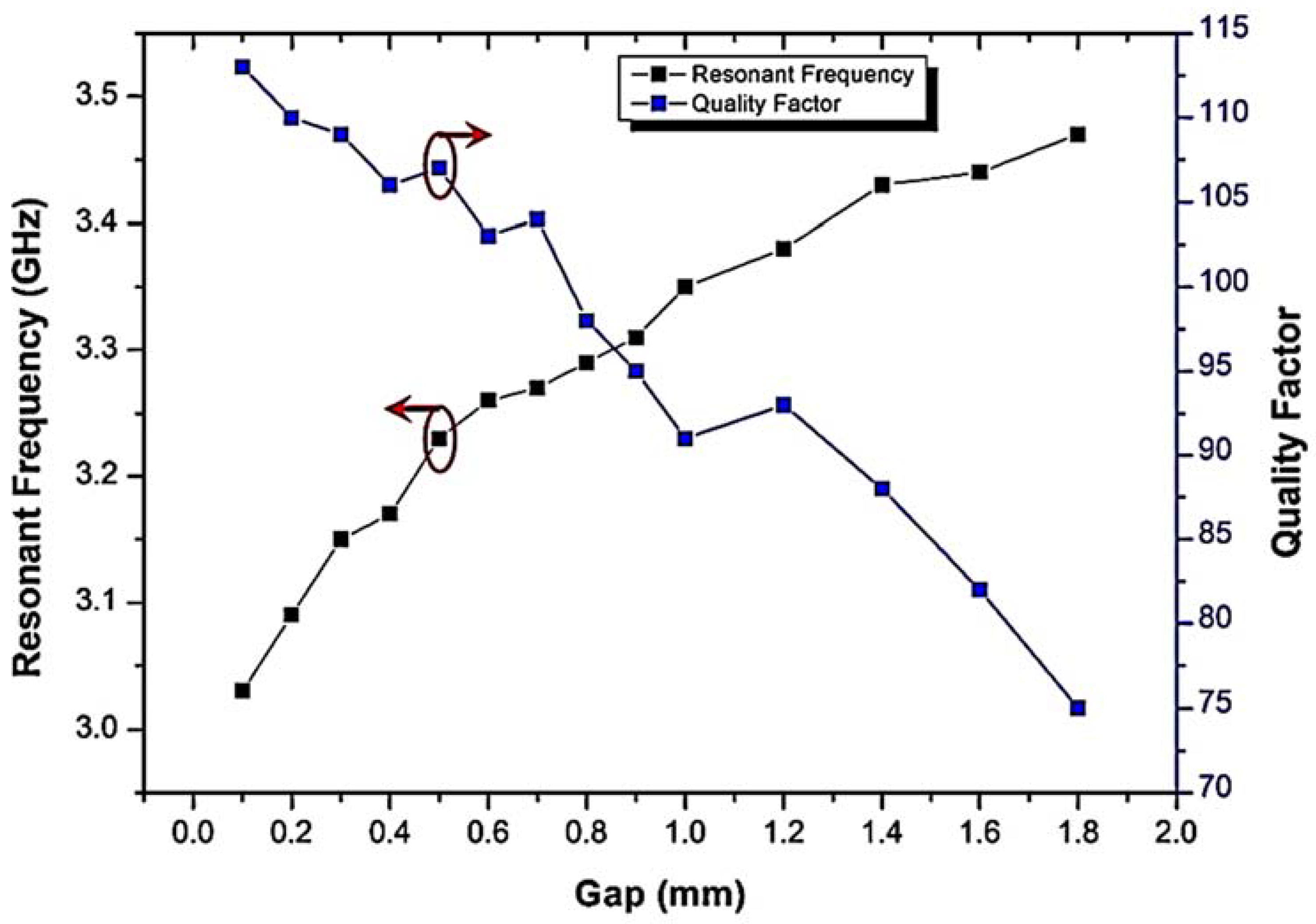 Materials 16 03416 g003