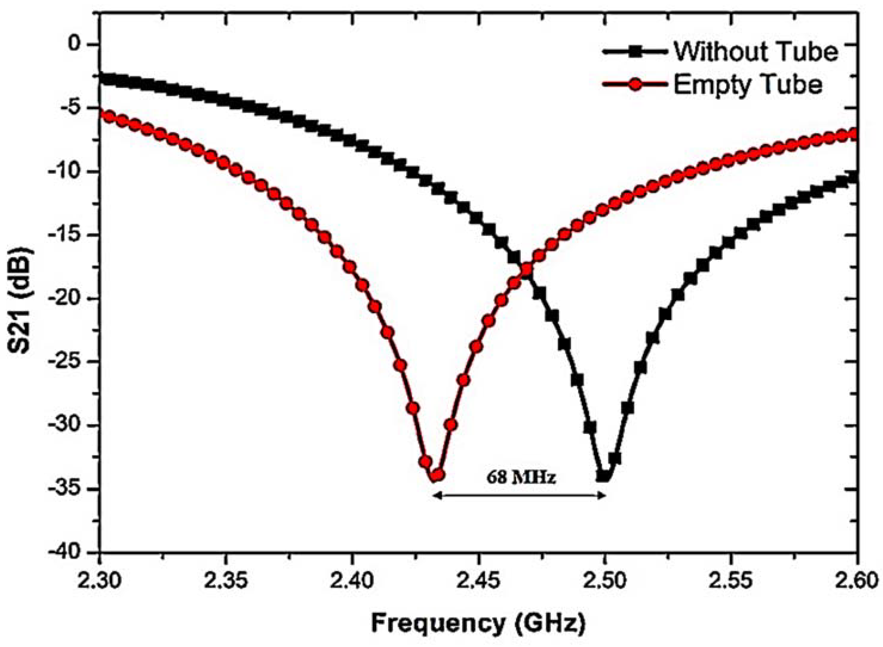 Materials 16 03416 g006