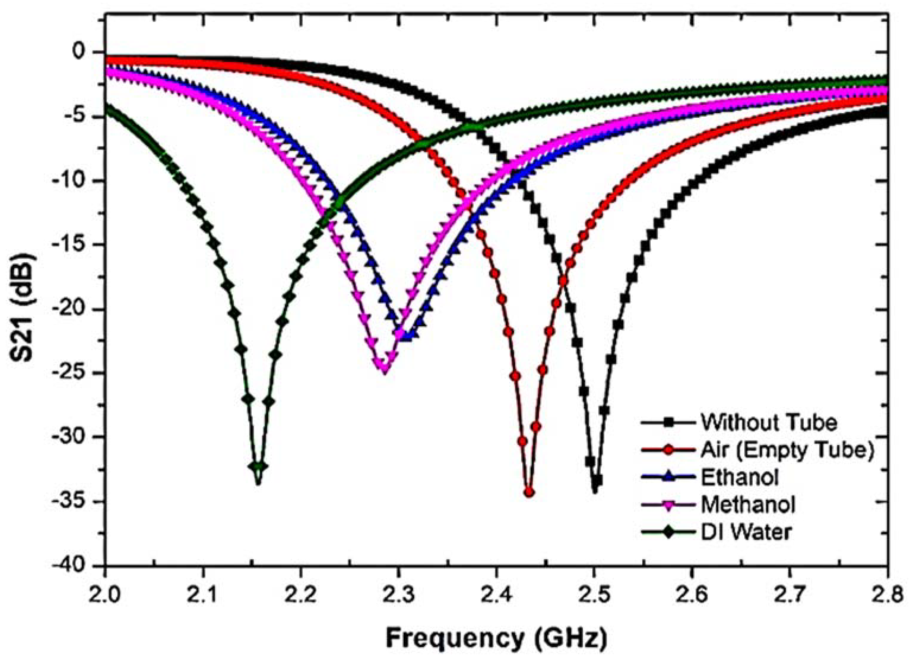 Materials 16 03416 g009
