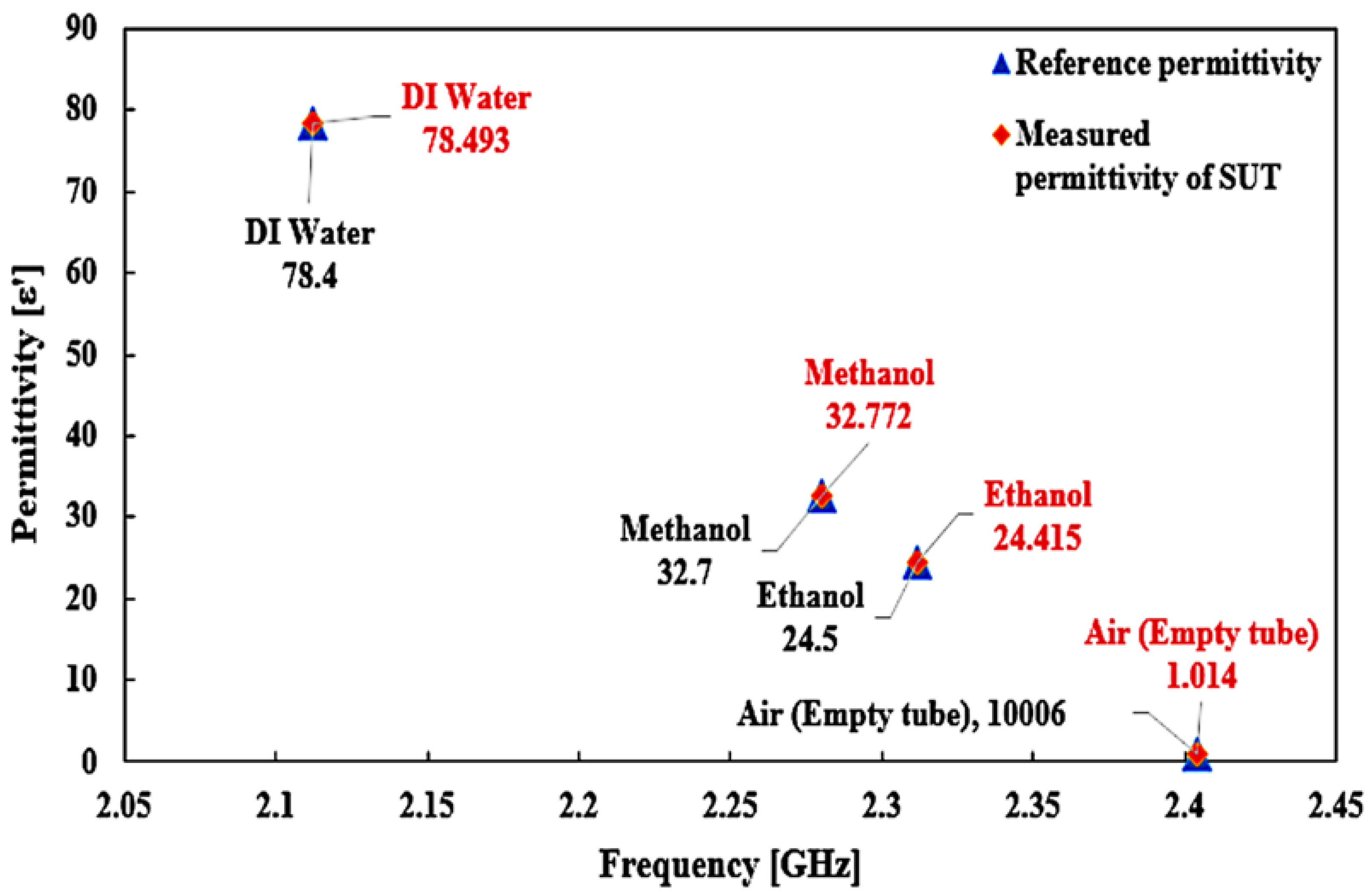 Materials 16 03416 g020
