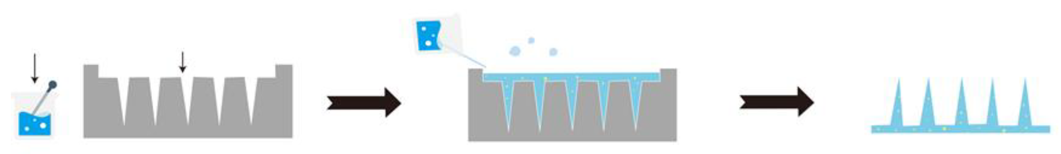 Materials 16 03417 g001