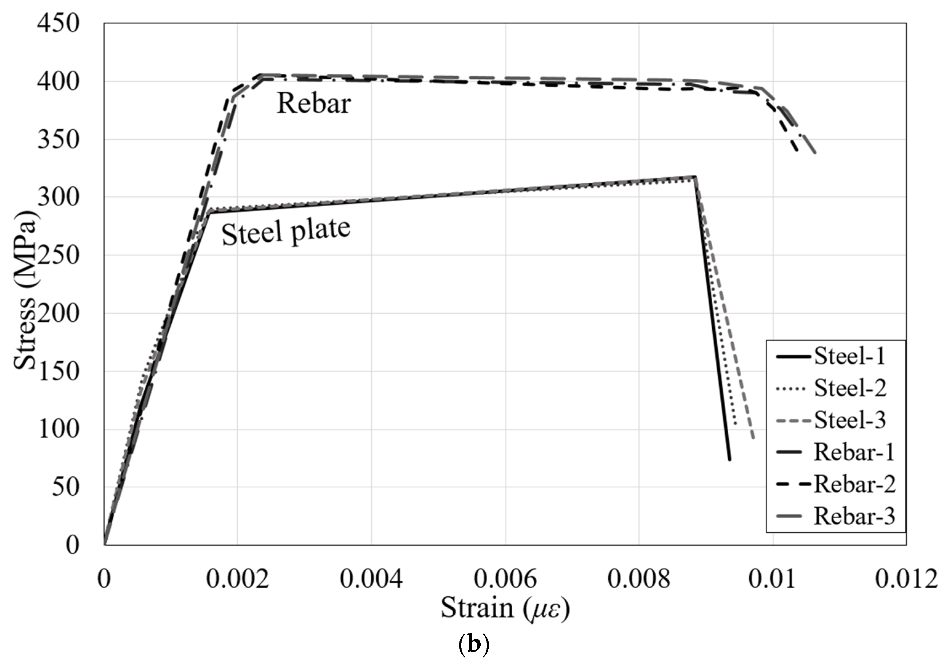 Materials 16 03419 g003b Materials 16 03419 g003b