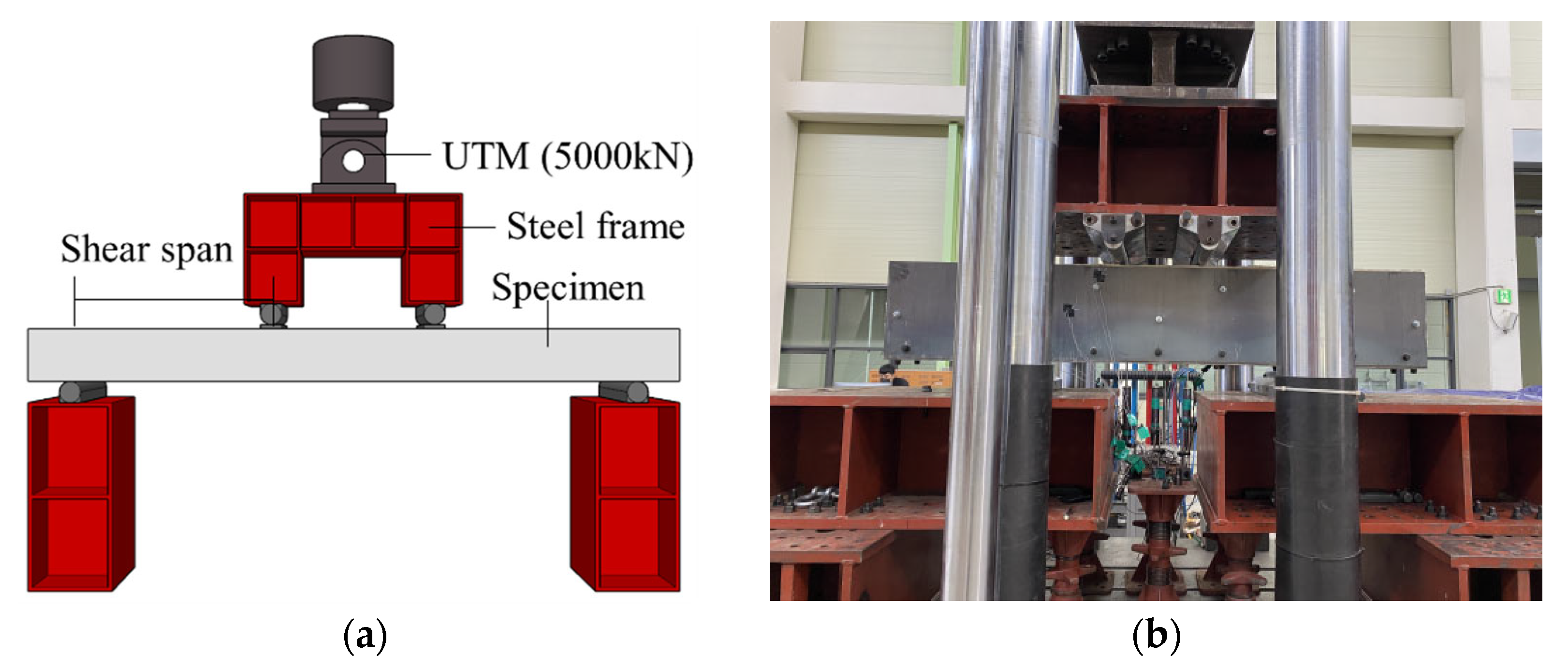 Materials 16 03419 g005 Materials 16 03419 g005