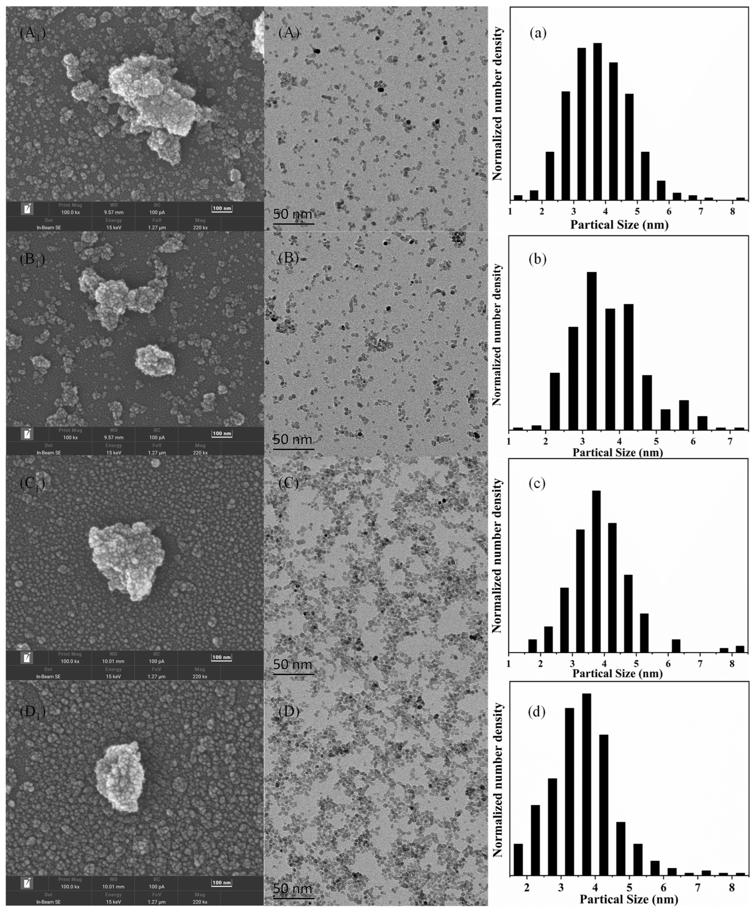 Materials 16 03421 g004