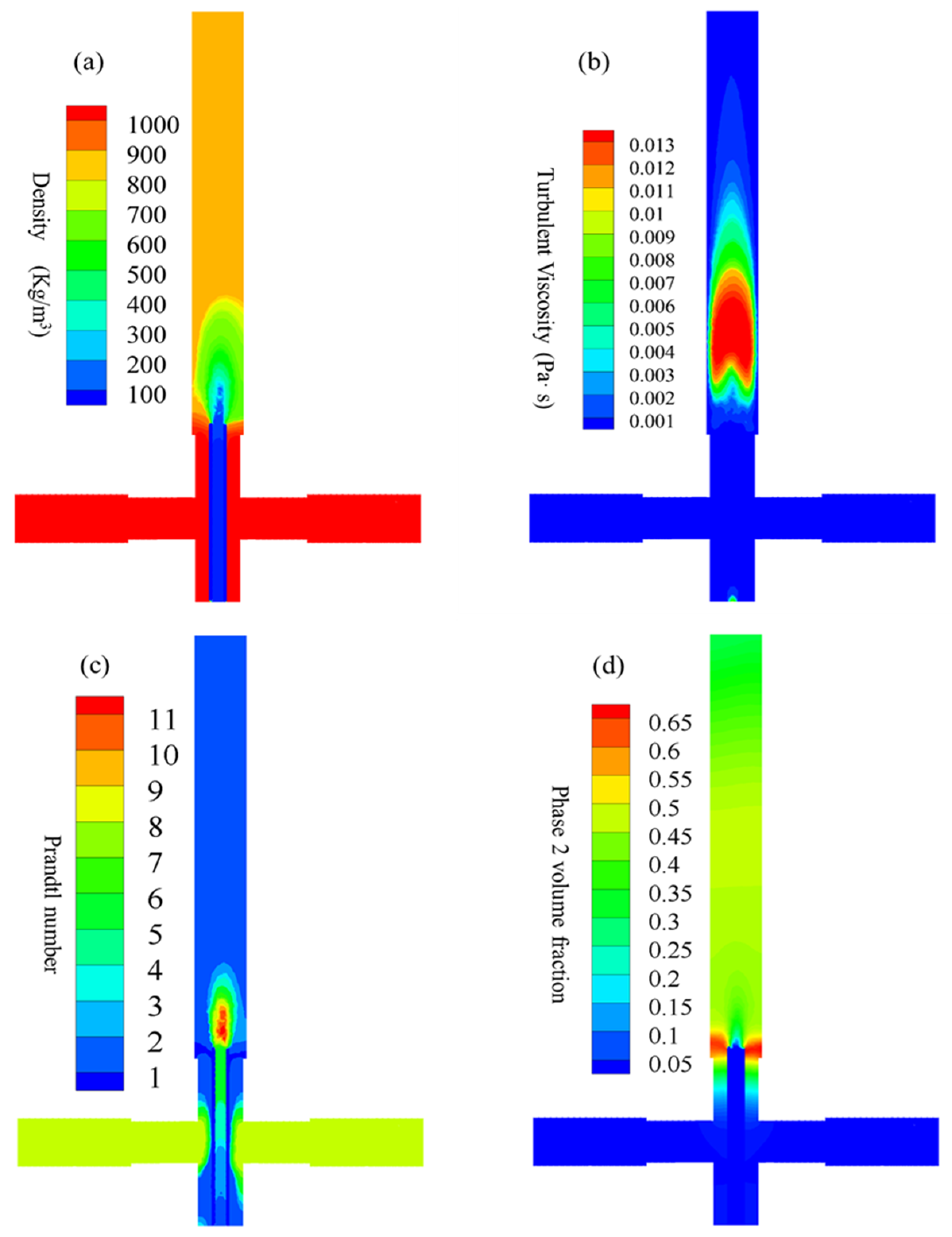 Materials 16 03421 g006