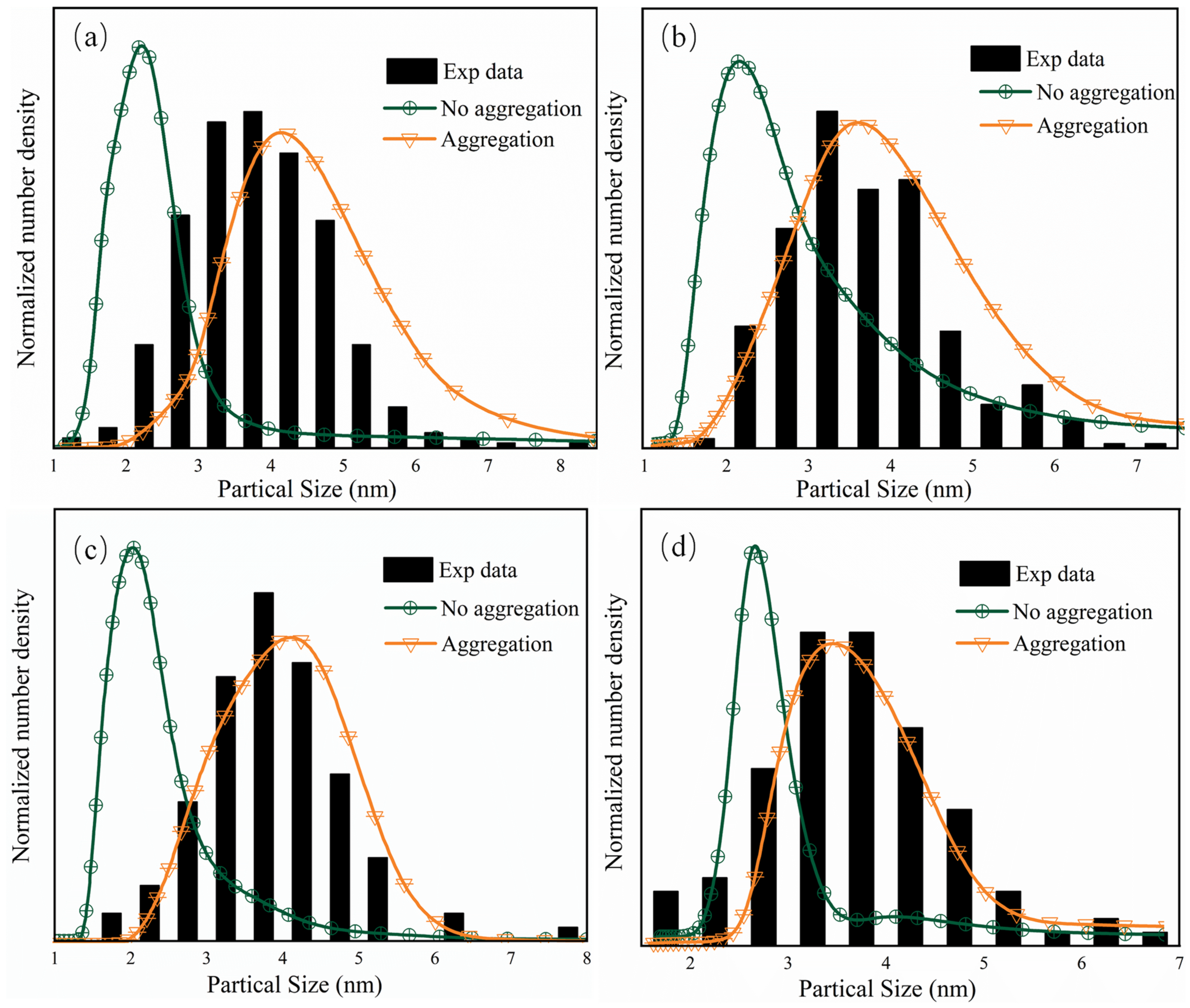 Materials 16 03421 g008