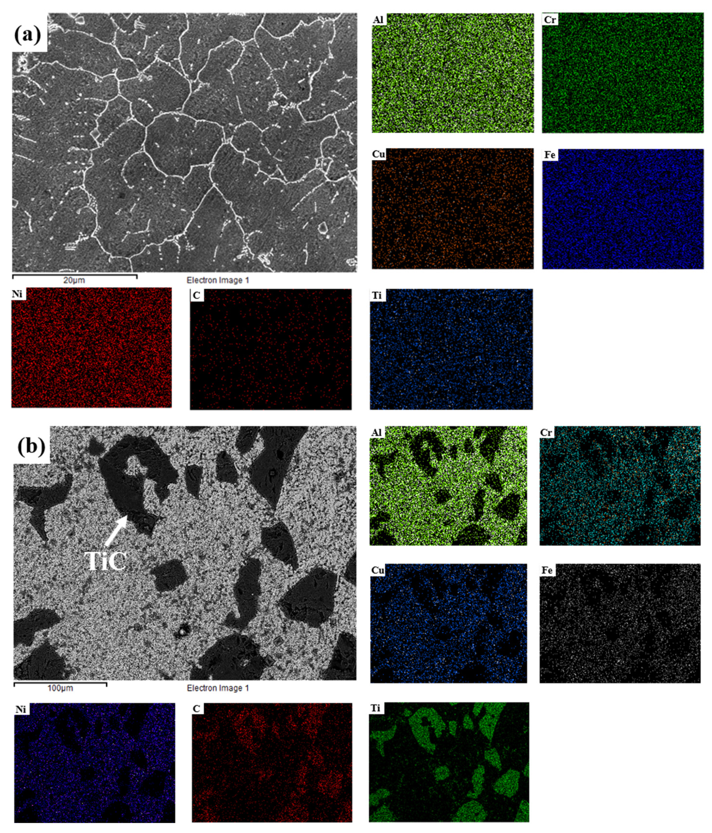 Materials 16 03422 g003a Materials 16 03422 g003a