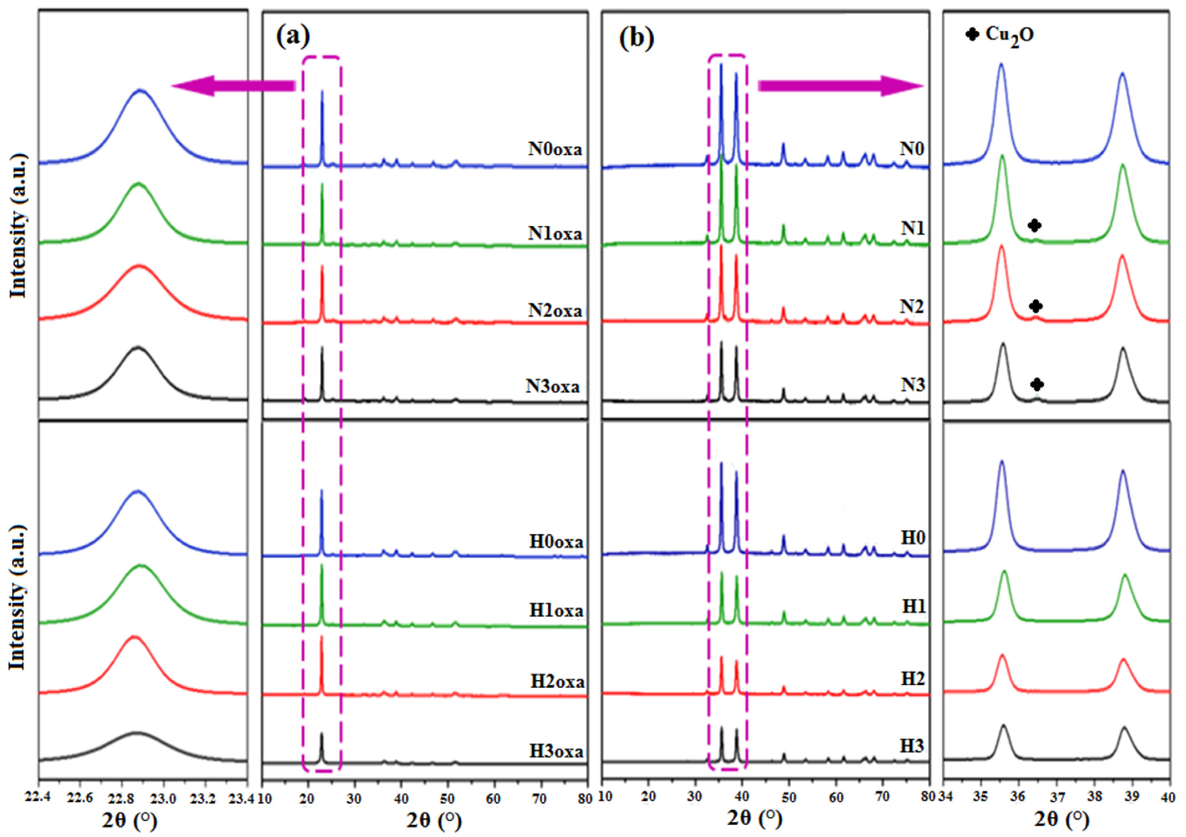 Materials 16 03426 g002