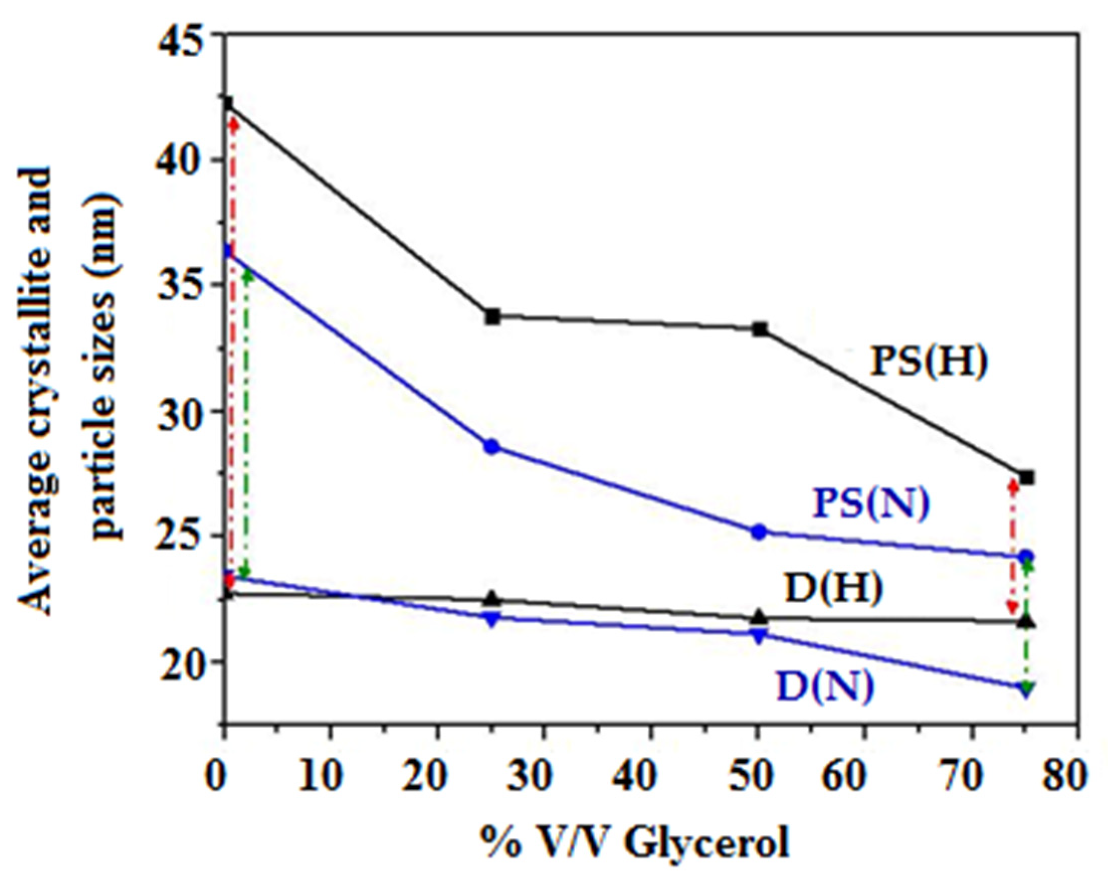 Materials 16 03426 g006