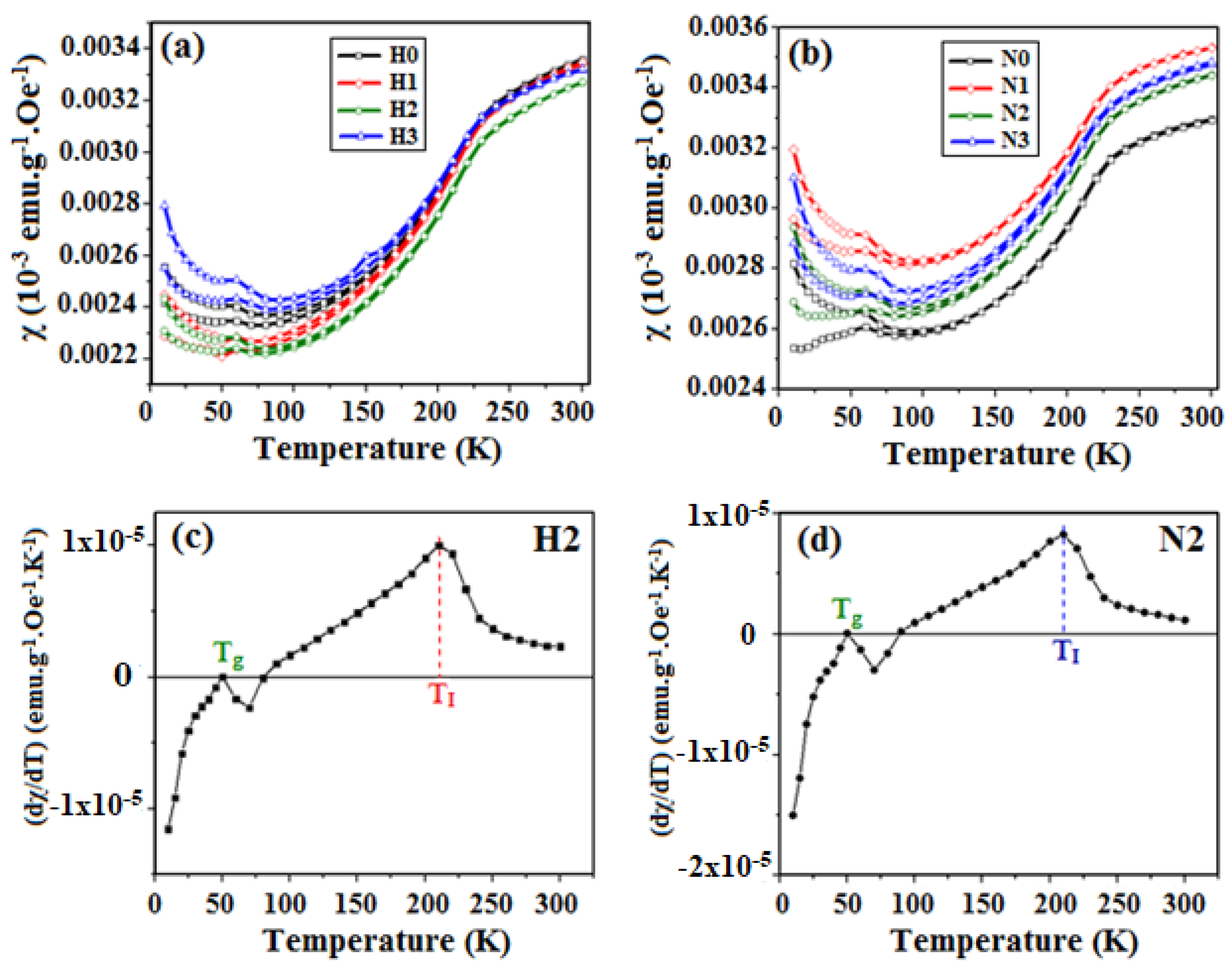 Materials 16 03426 g008
