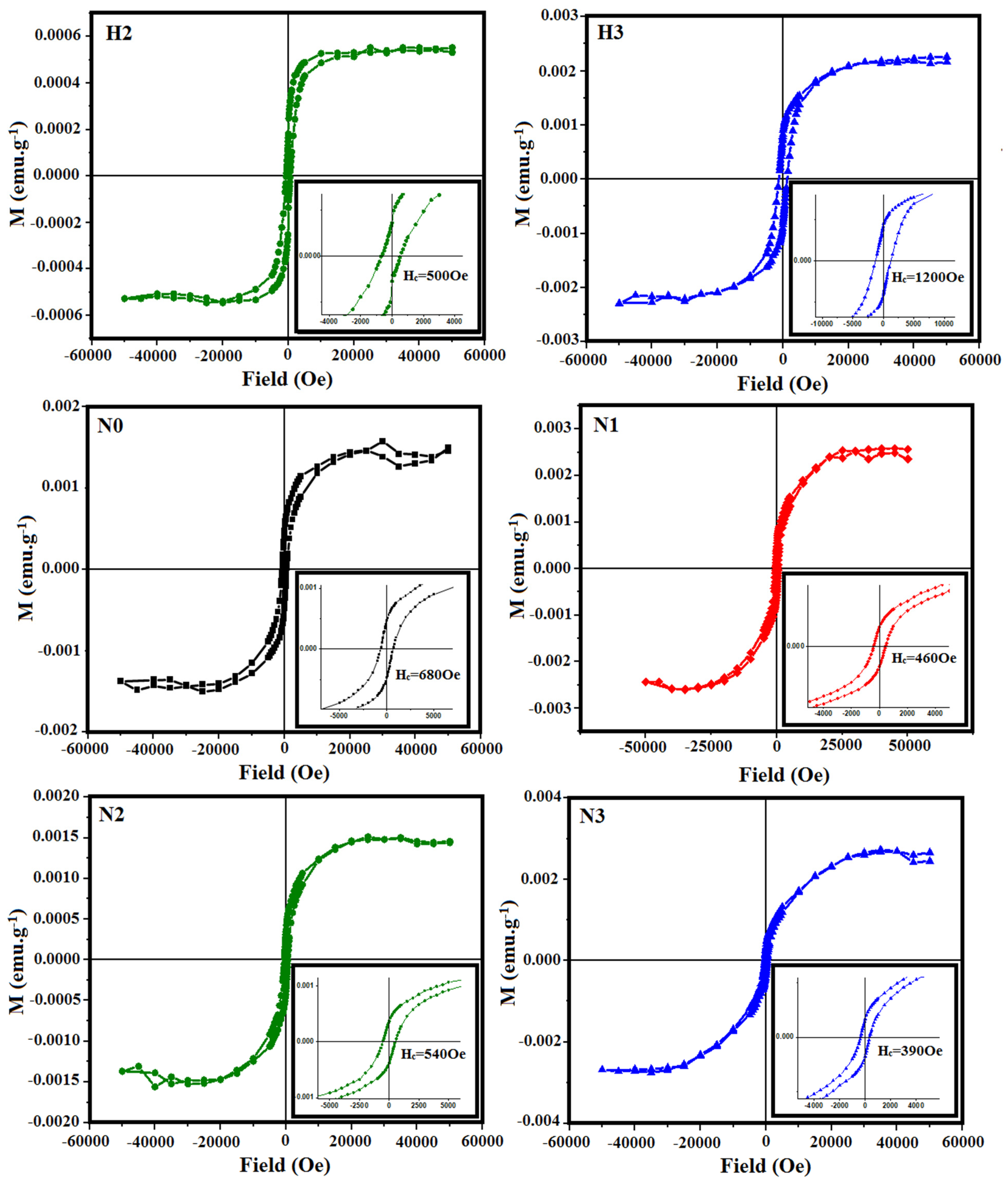 Materials 16 03426 g010