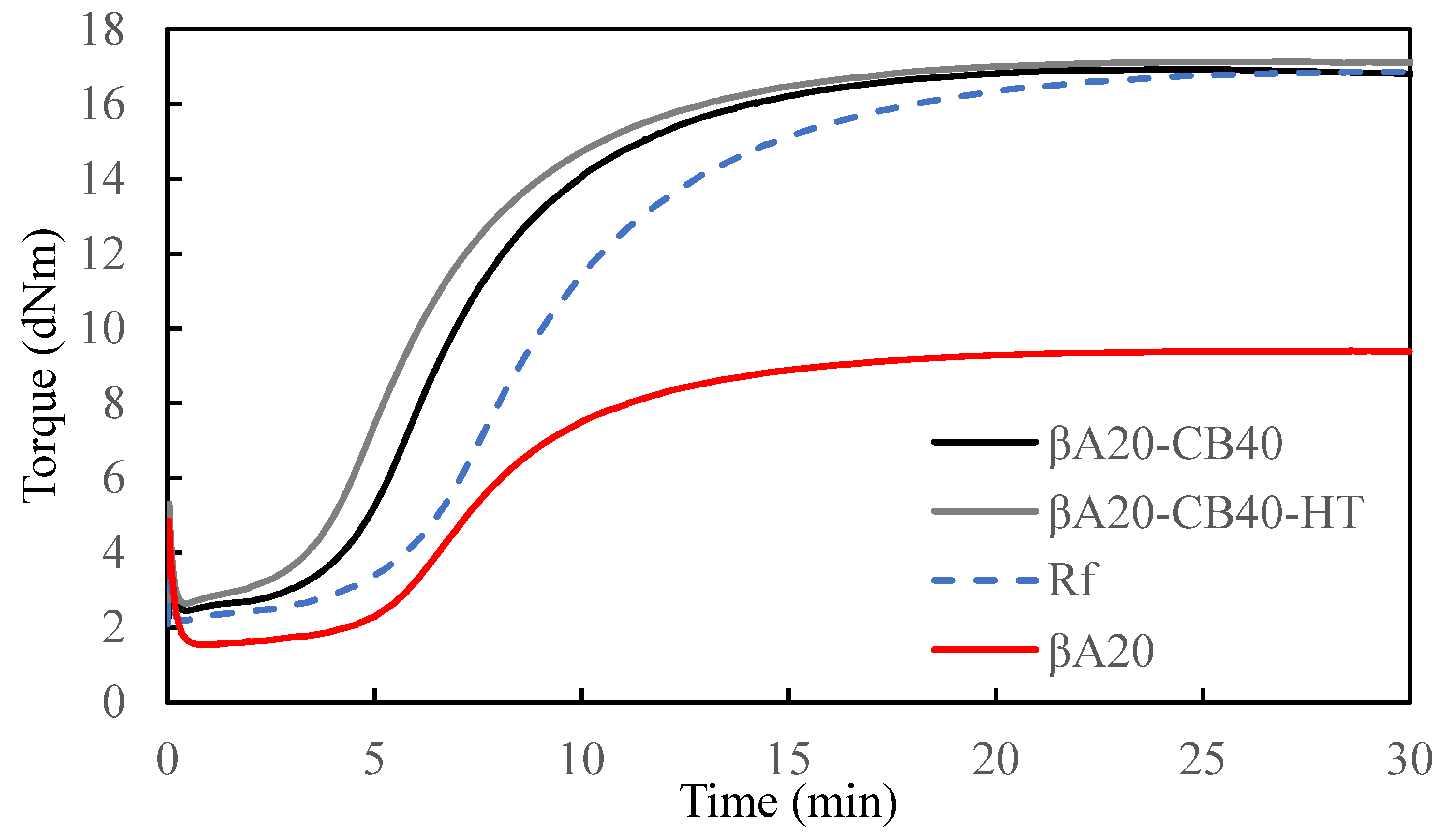 Materials 16 03429 g001 Materials 16 03429 g001