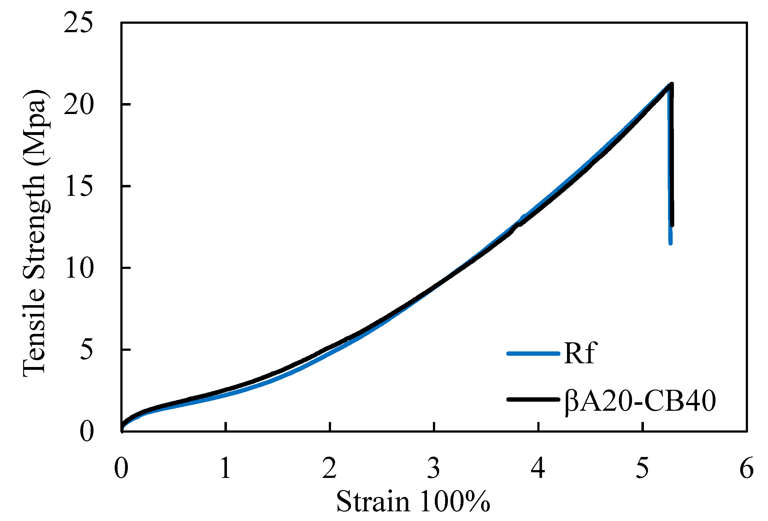 Materials 16 03429 g004 Materials 16 03429 g004