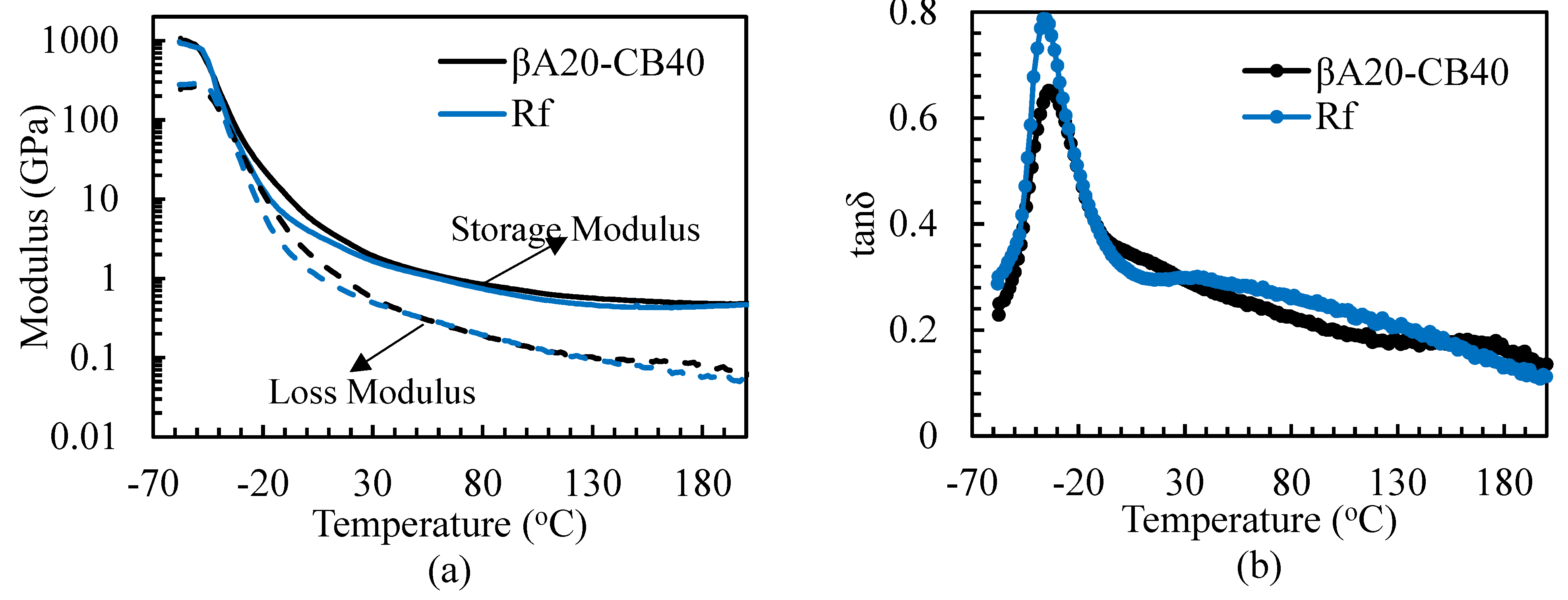 Materials 16 03429 g006 Materials 16 03429 g006