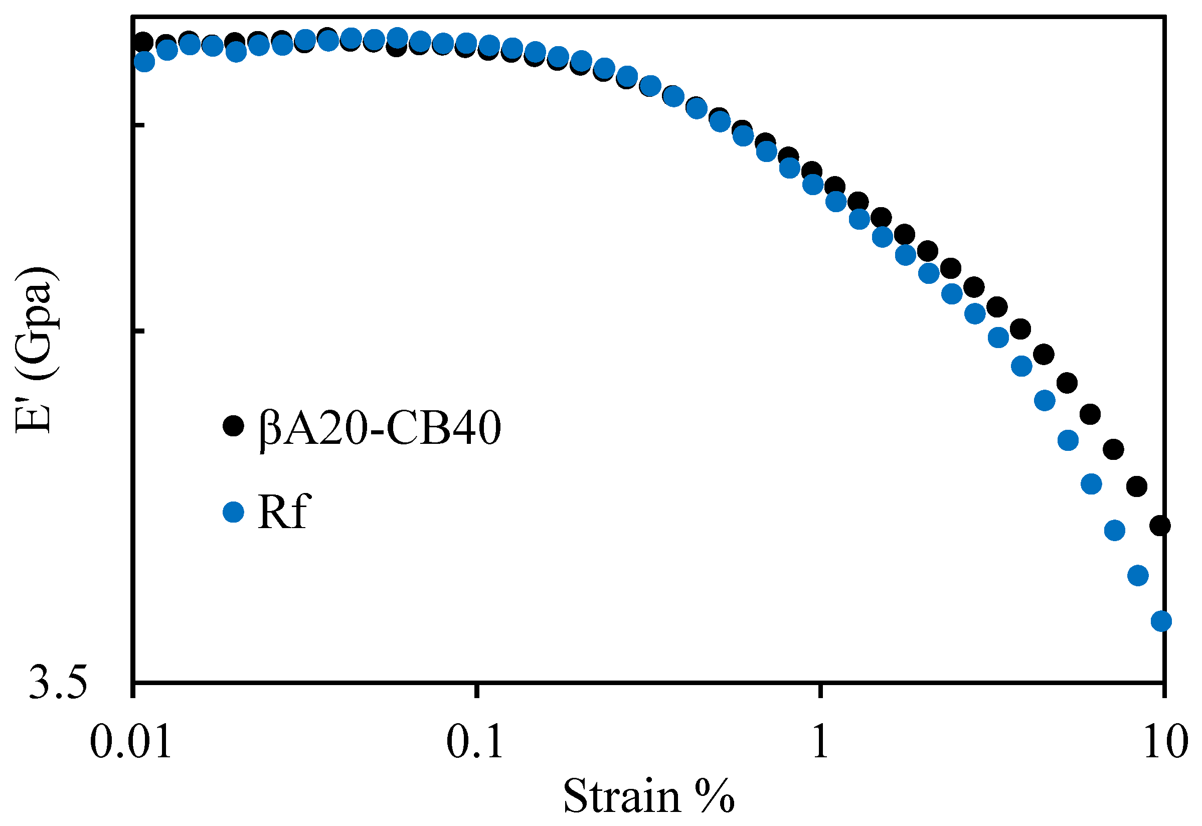Materials 16 03429 g007 Materials 16 03429 g007