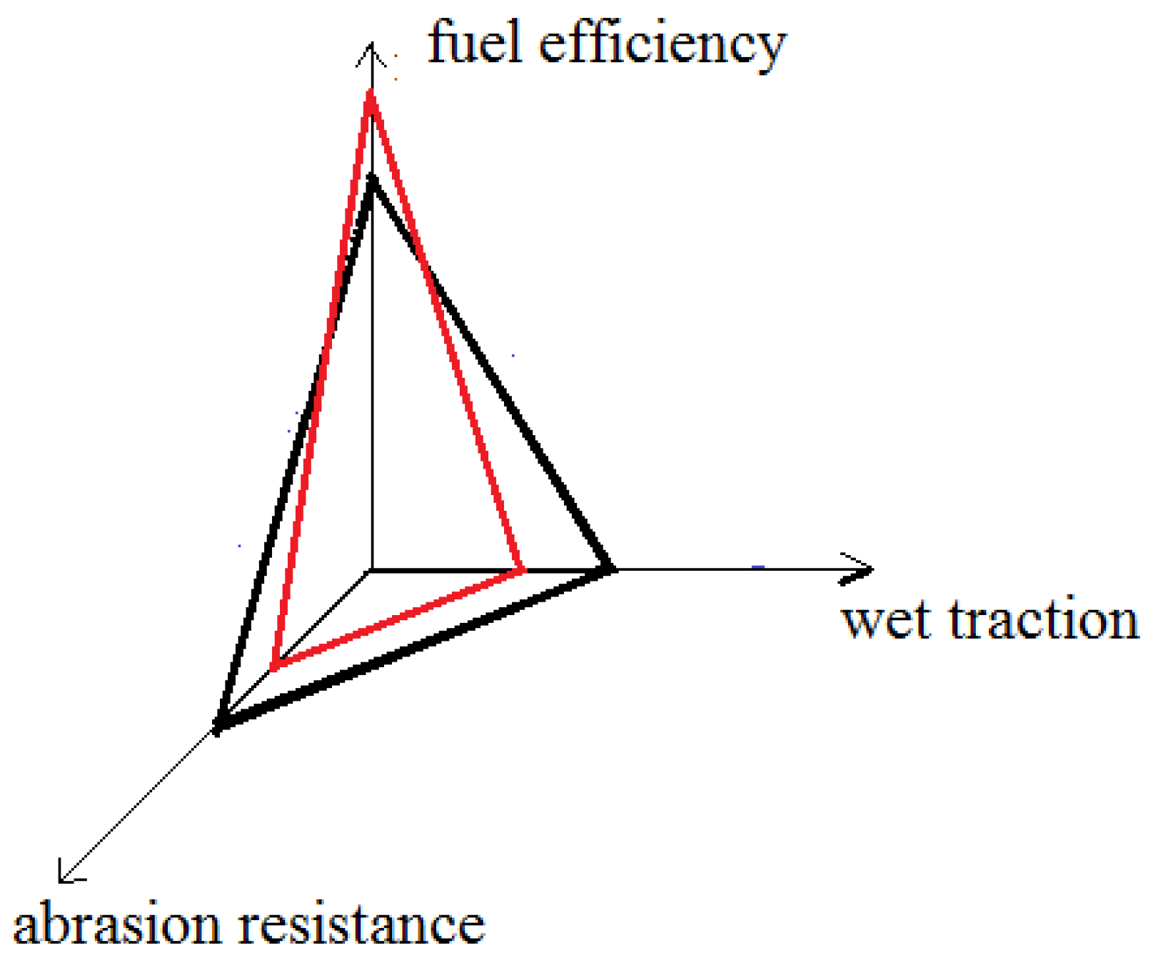 Materials 16 03429 sch001 Materials 16 03429 sch001