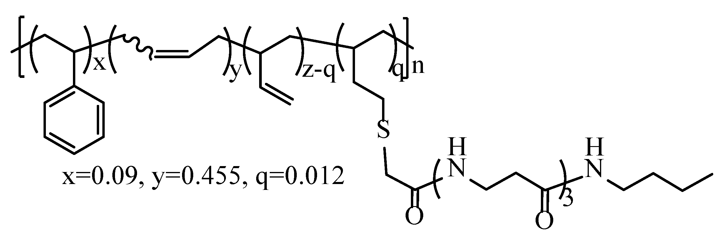 Materials 16 03429 sch003 Materials 16 03429 sch003