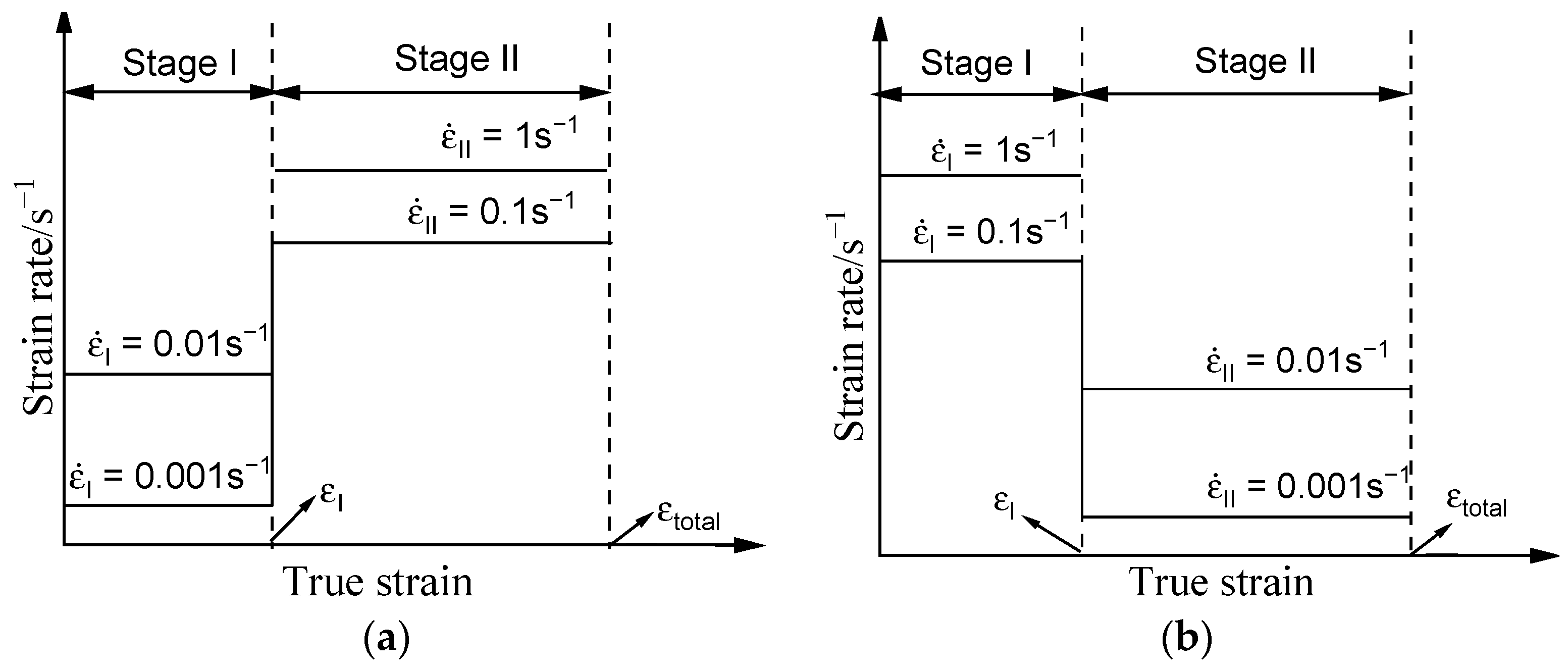 Materials 16 03430 g001