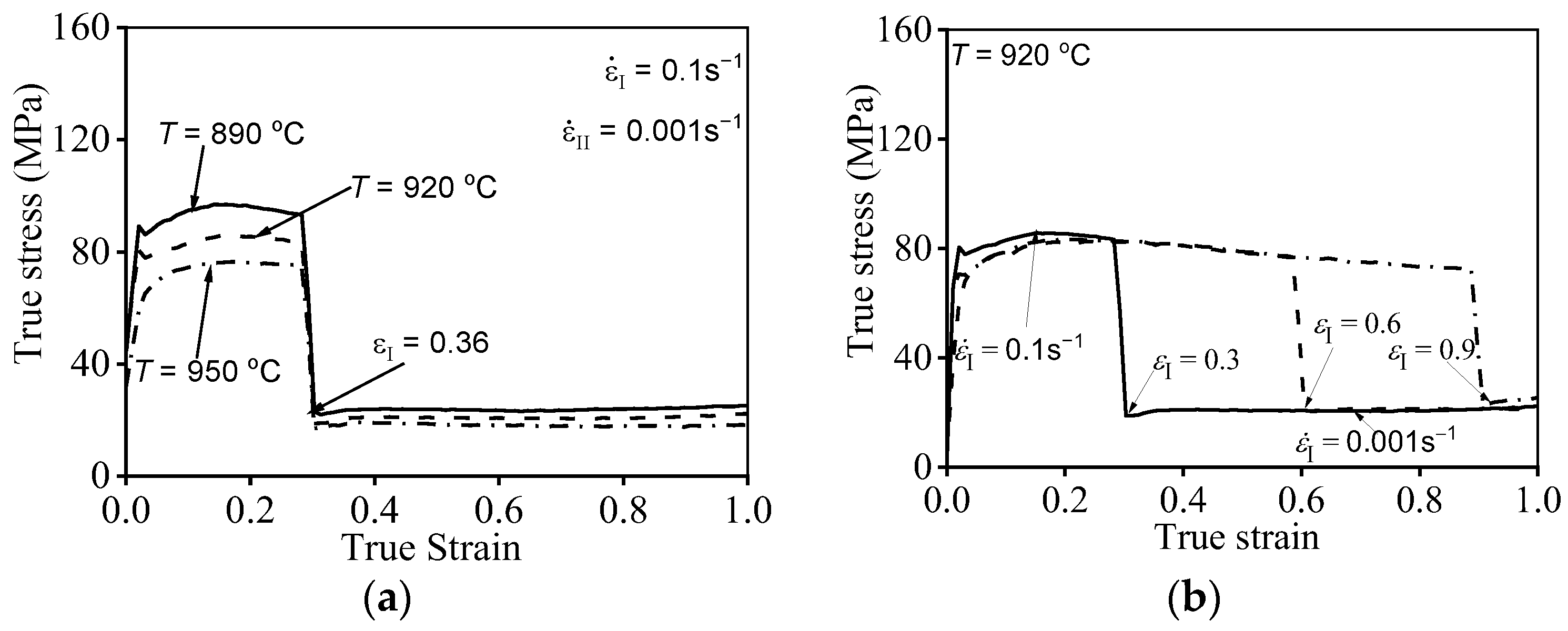 Materials 16 03430 g003