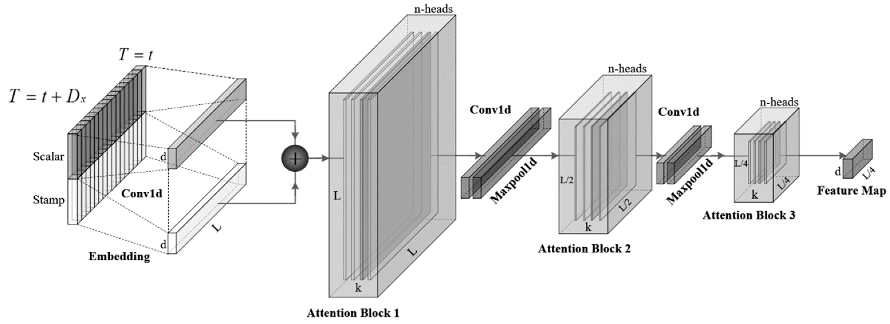 Materials 16 03430 g006
