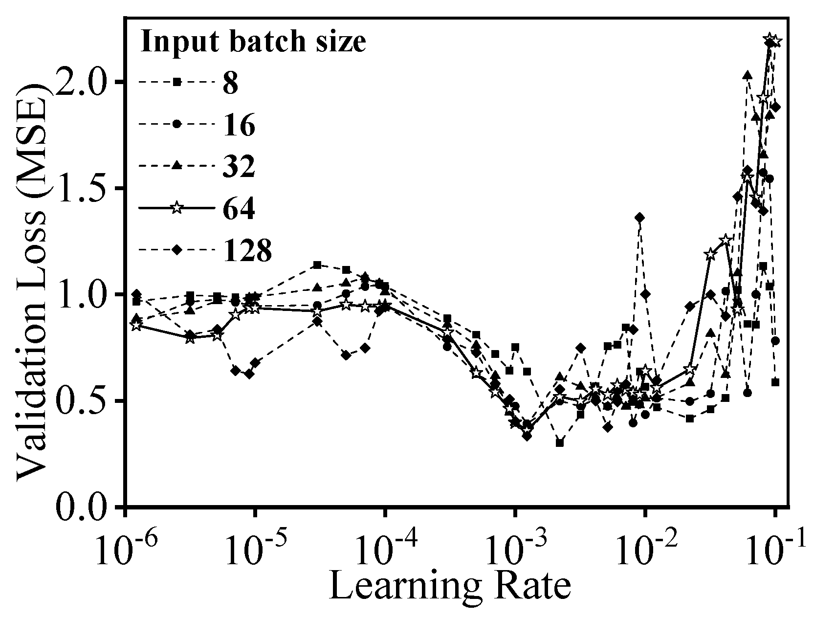 Materials 16 03430 g007