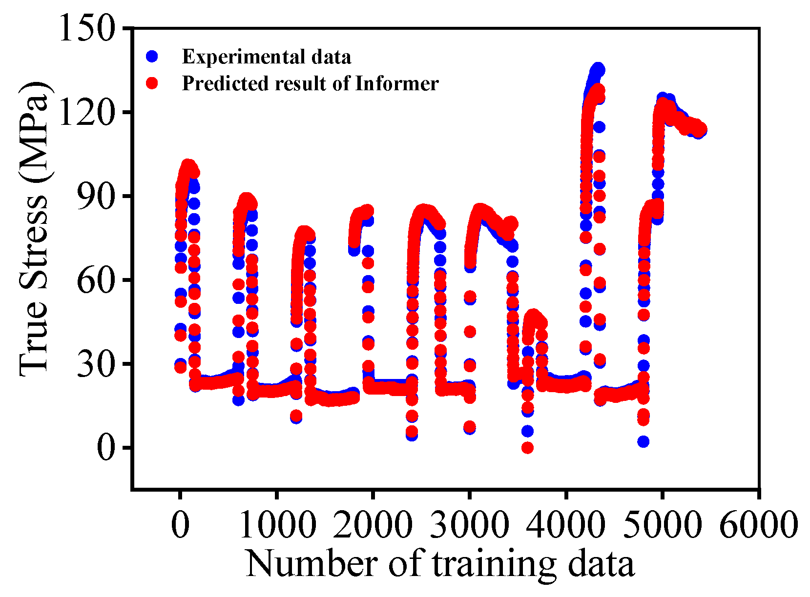 Materials 16 03430 g008