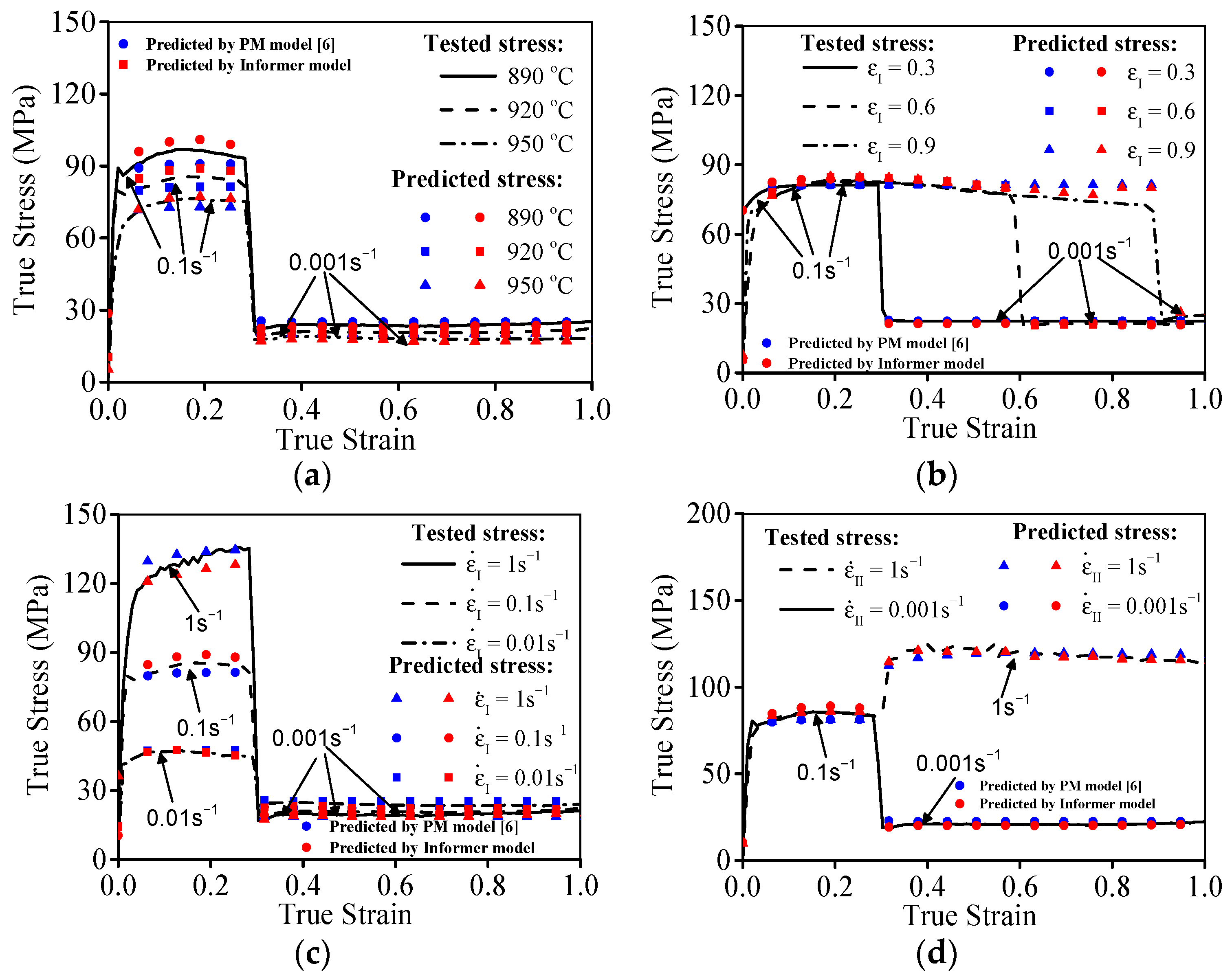 Materials 16 03430 g009