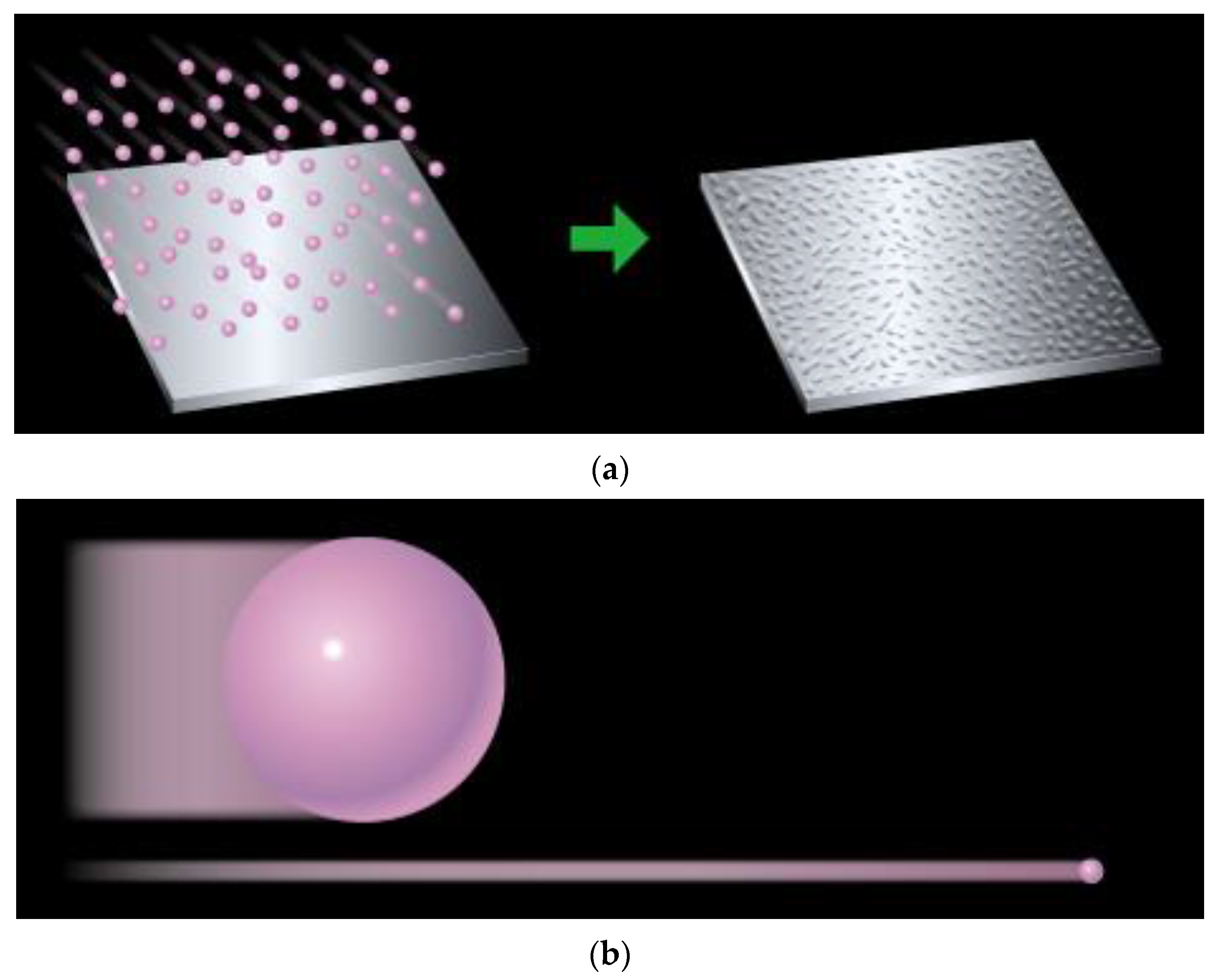 Materials 16 03431 g001 Materials 16 03431 g001