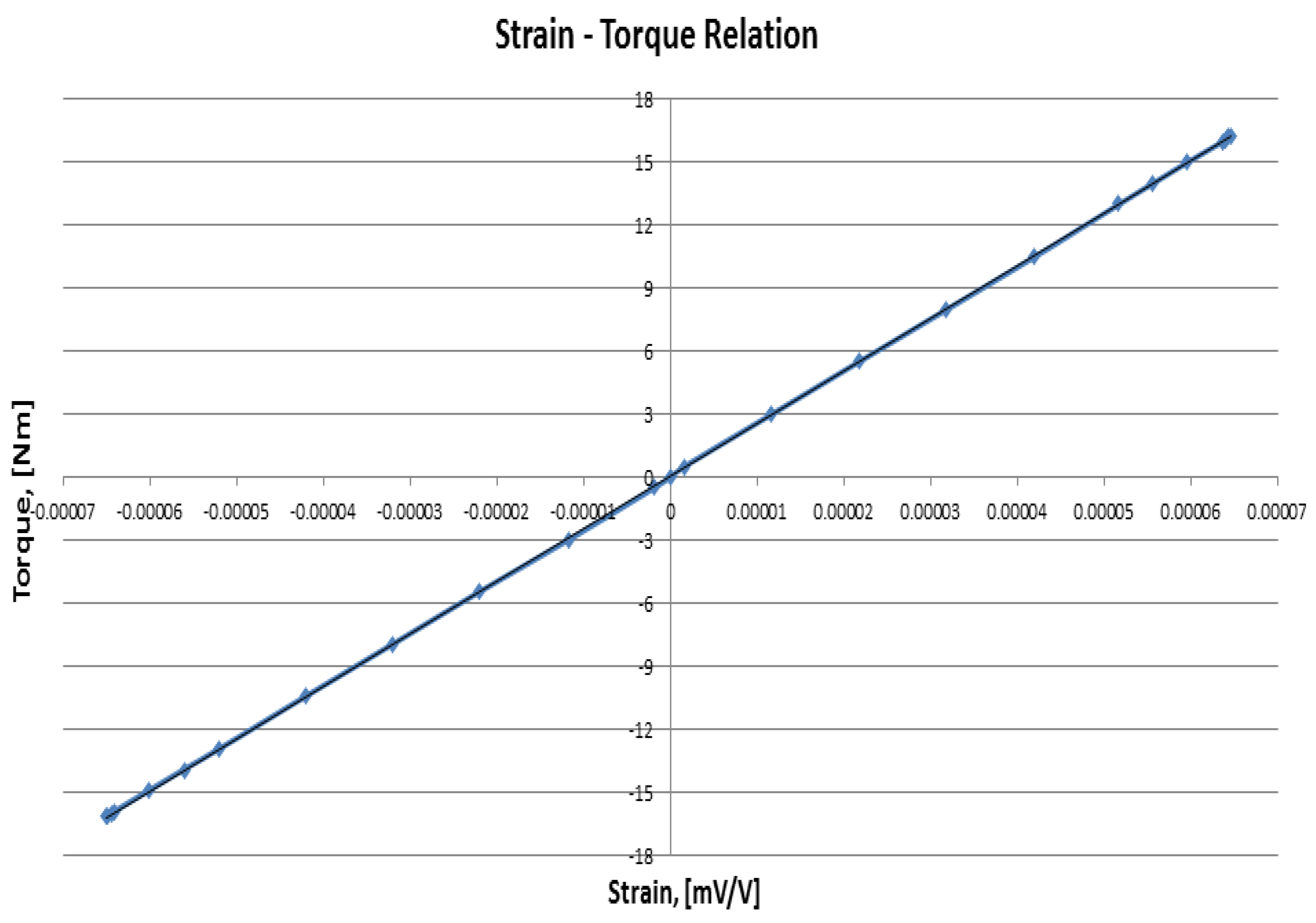 Materials 16 03431 g008 Materials 16 03431 g008