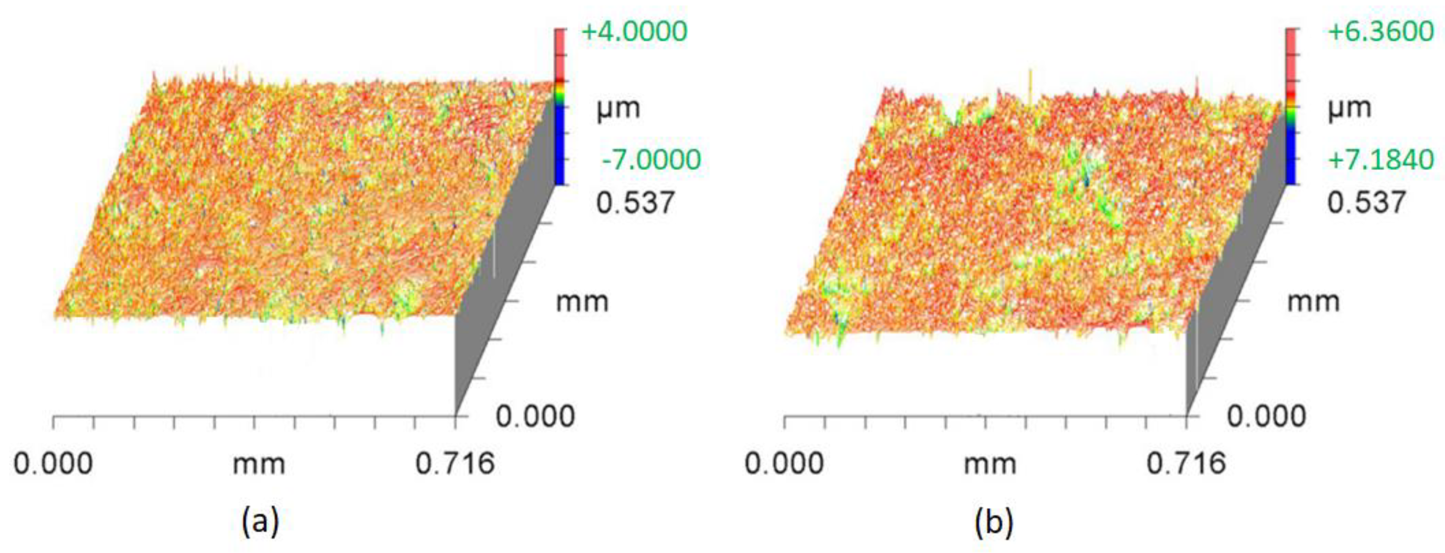 Materials 16 03431 g010 Materials 16 03431 g010