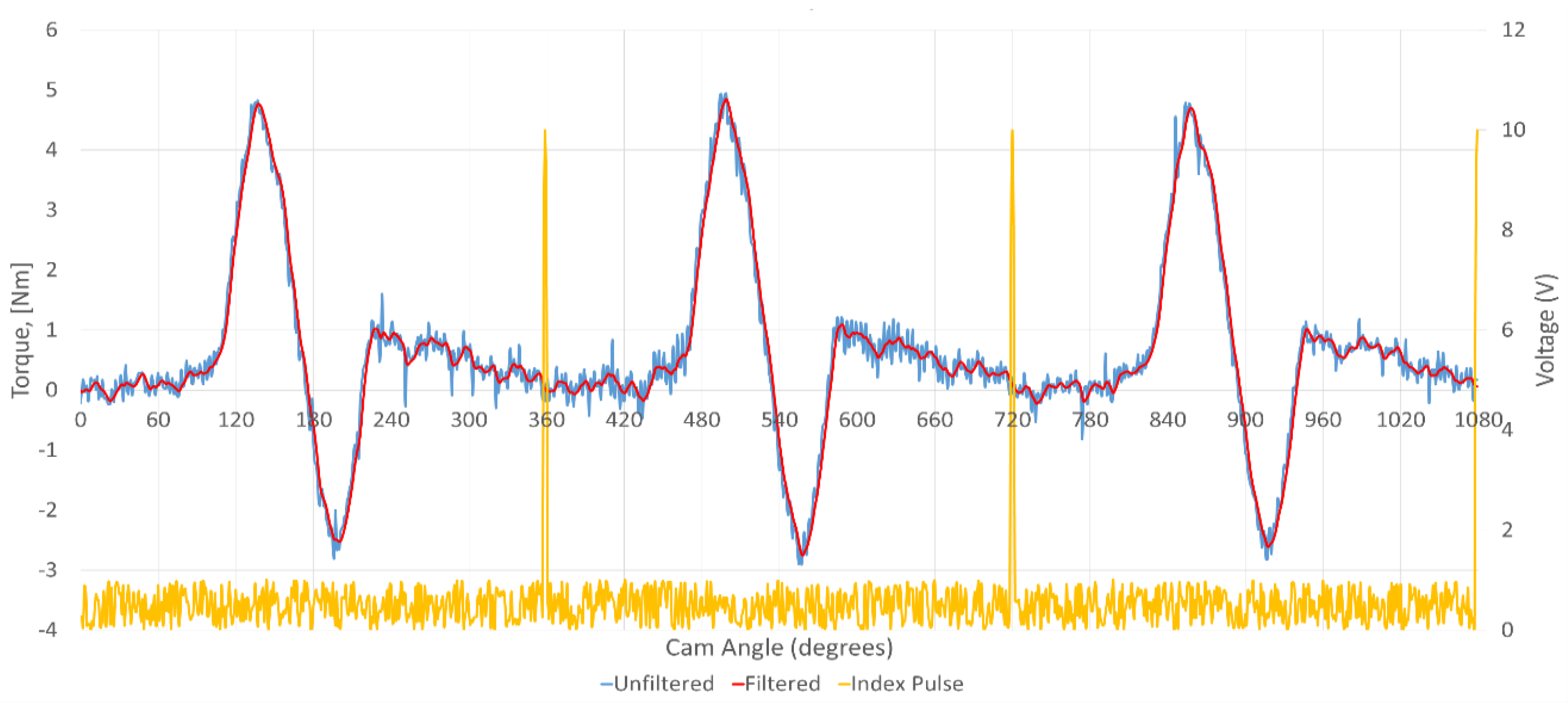 Materials 16 03431 g014 Materials 16 03431 g014