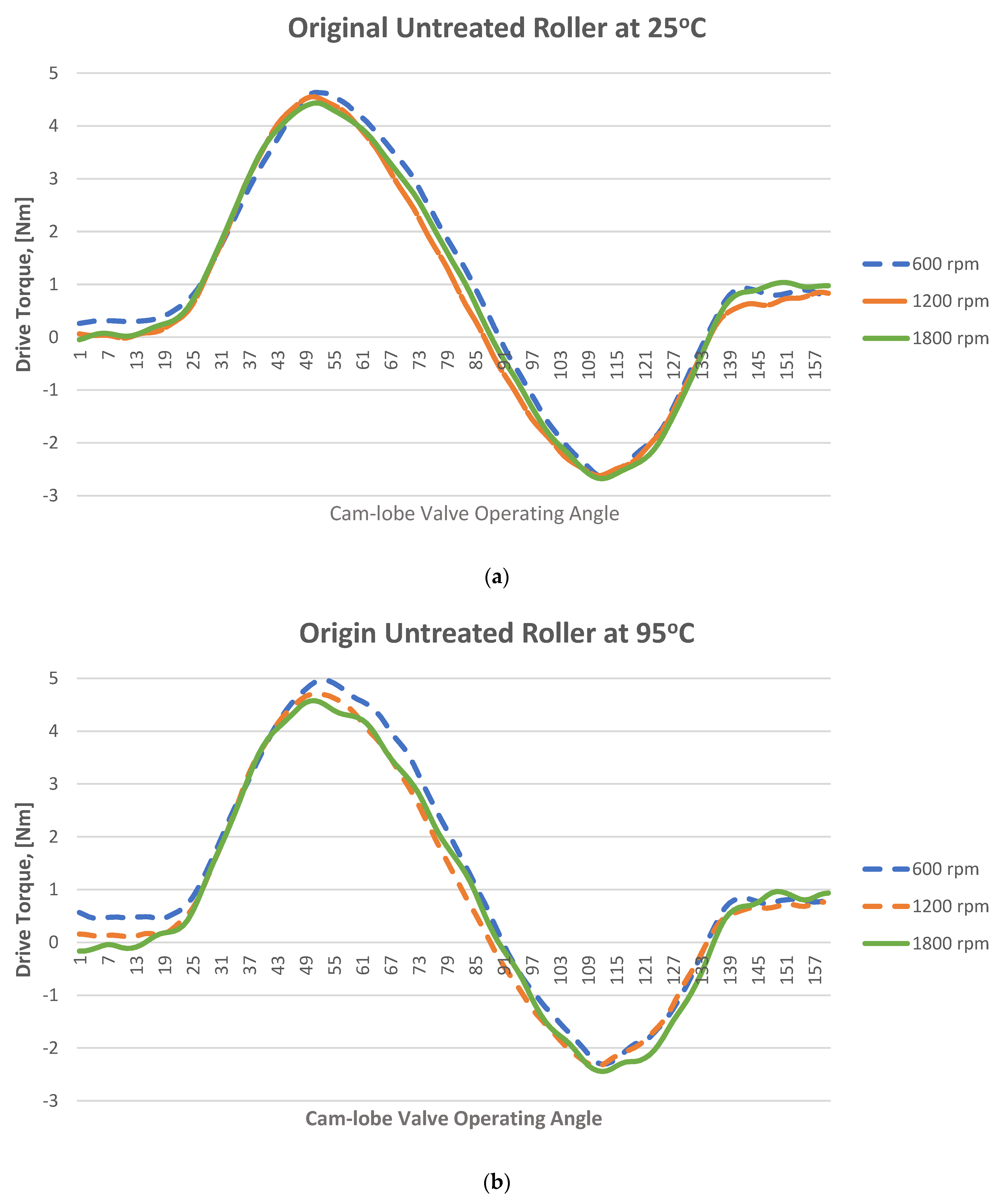Materials 16 03431 g015 Materials 16 03431 g015