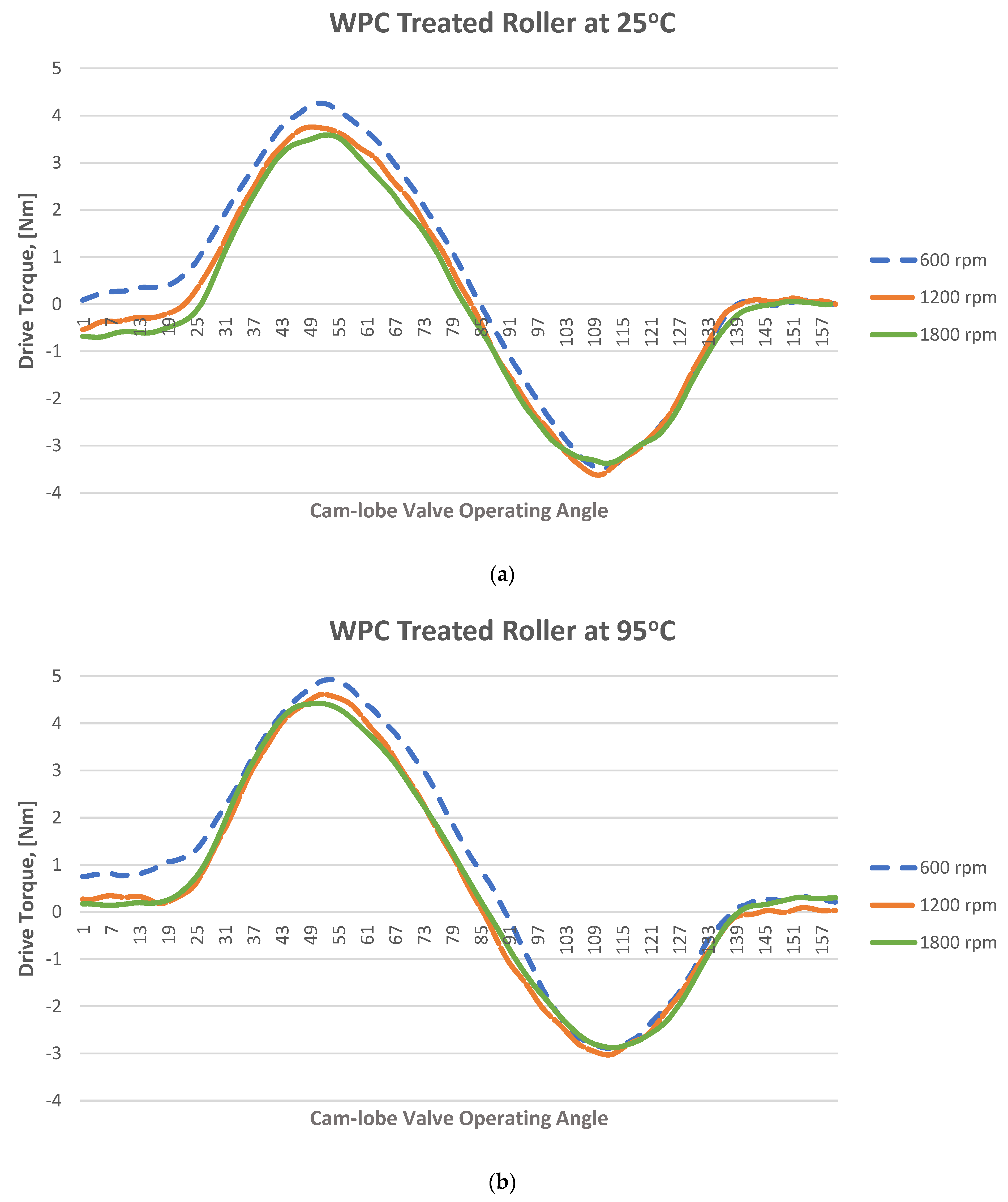 Materials 16 03431 g016 Materials 16 03431 g016